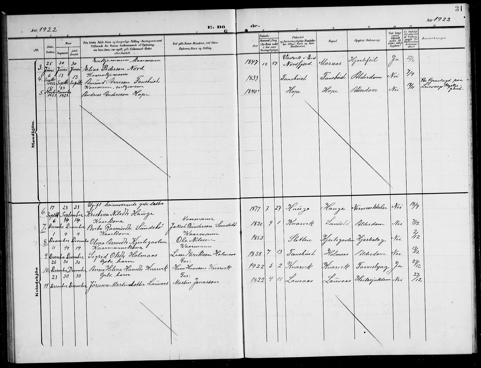 Lindås Sokneprestembete, SAB/A-76701/H/Hab: Parish register (copy) no. B 6, 1906-1944, p. 31