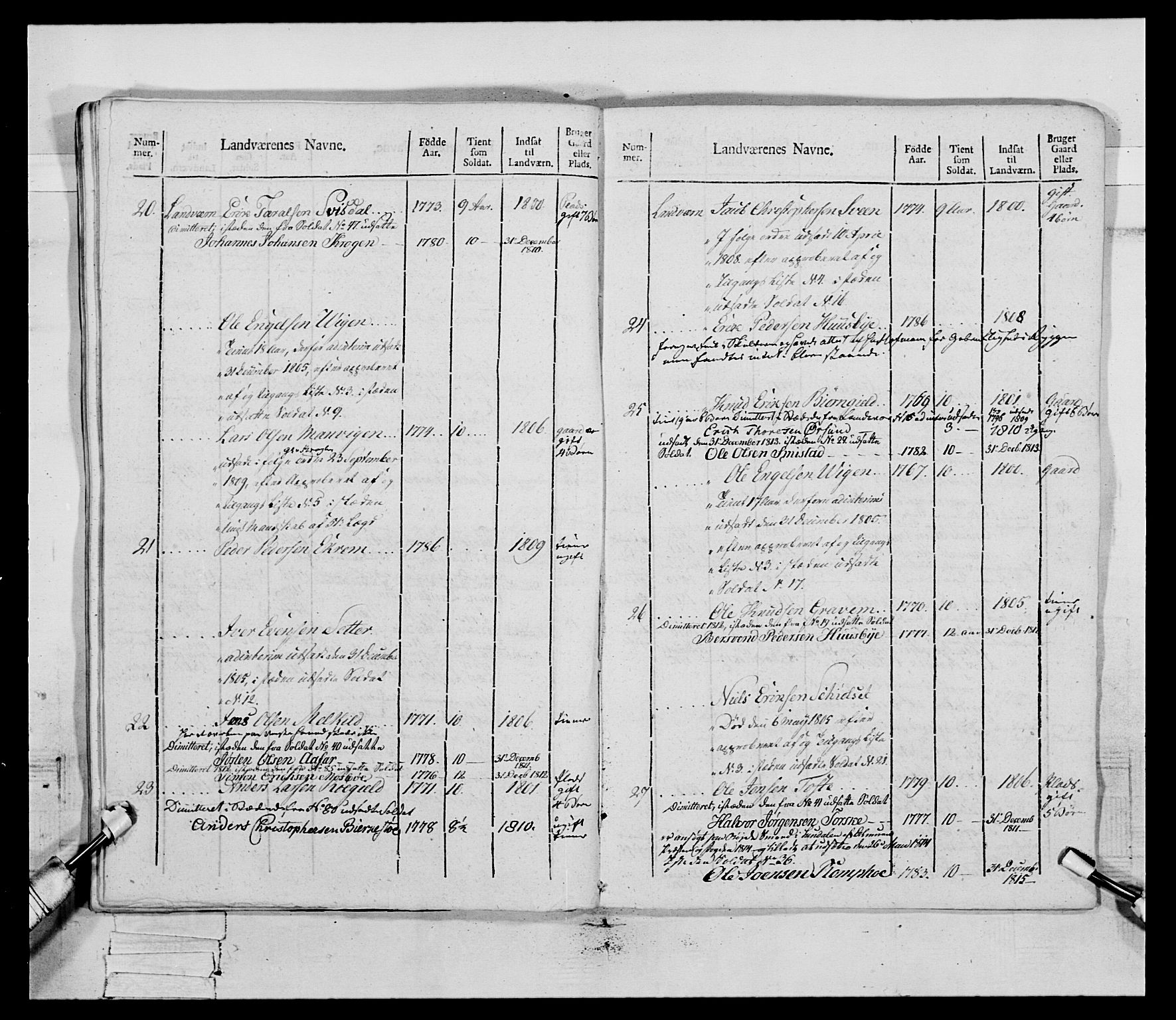 Generalitets- og kommissariatskollegiet, Det kongelige norske kommissariatskollegium, AV/RA-EA-5420/E/Eh/L0083b: 2. Trondheimske nasjonale infanteriregiment, 1810, p. 227