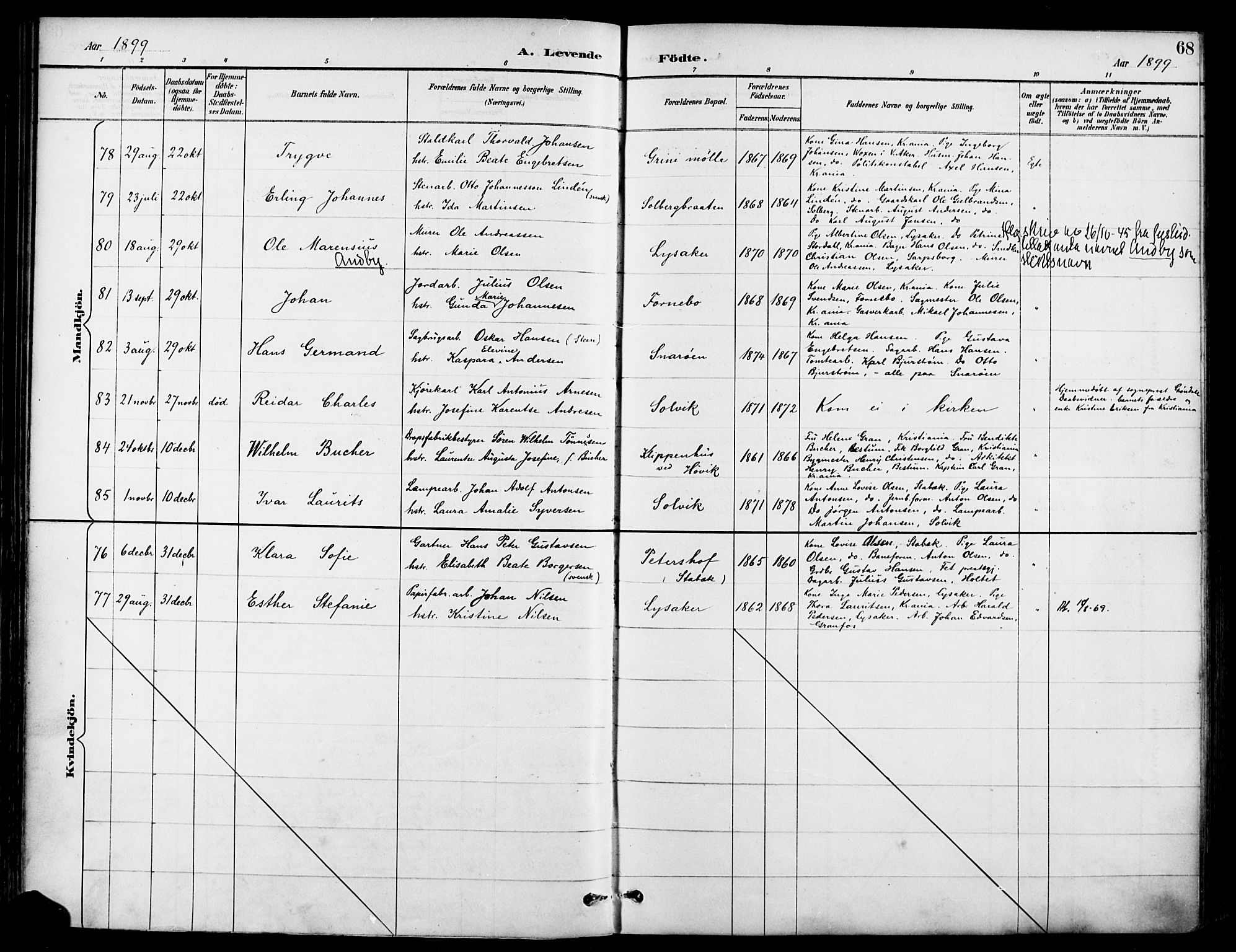 Asker prestekontor Kirkebøker, SAO/A-10256a/F/Fc/L0003: Parish register (official) no. III 3, 1892-1904, p. 68