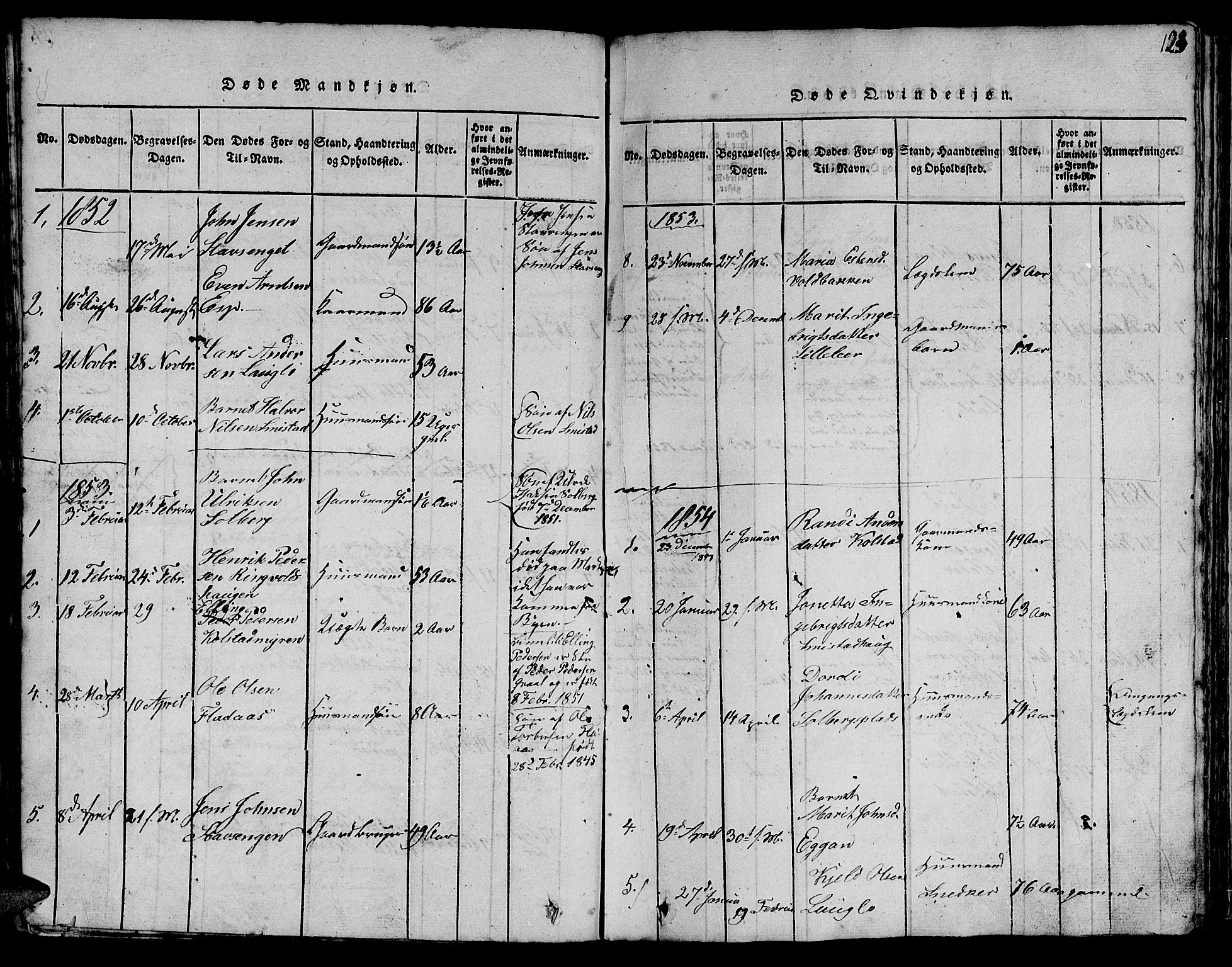 Ministerialprotokoller, klokkerbøker og fødselsregistre - Sør-Trøndelag, SAT/A-1456/613/L0393: Parish register (copy) no. 613C01, 1816-1886, p. 123