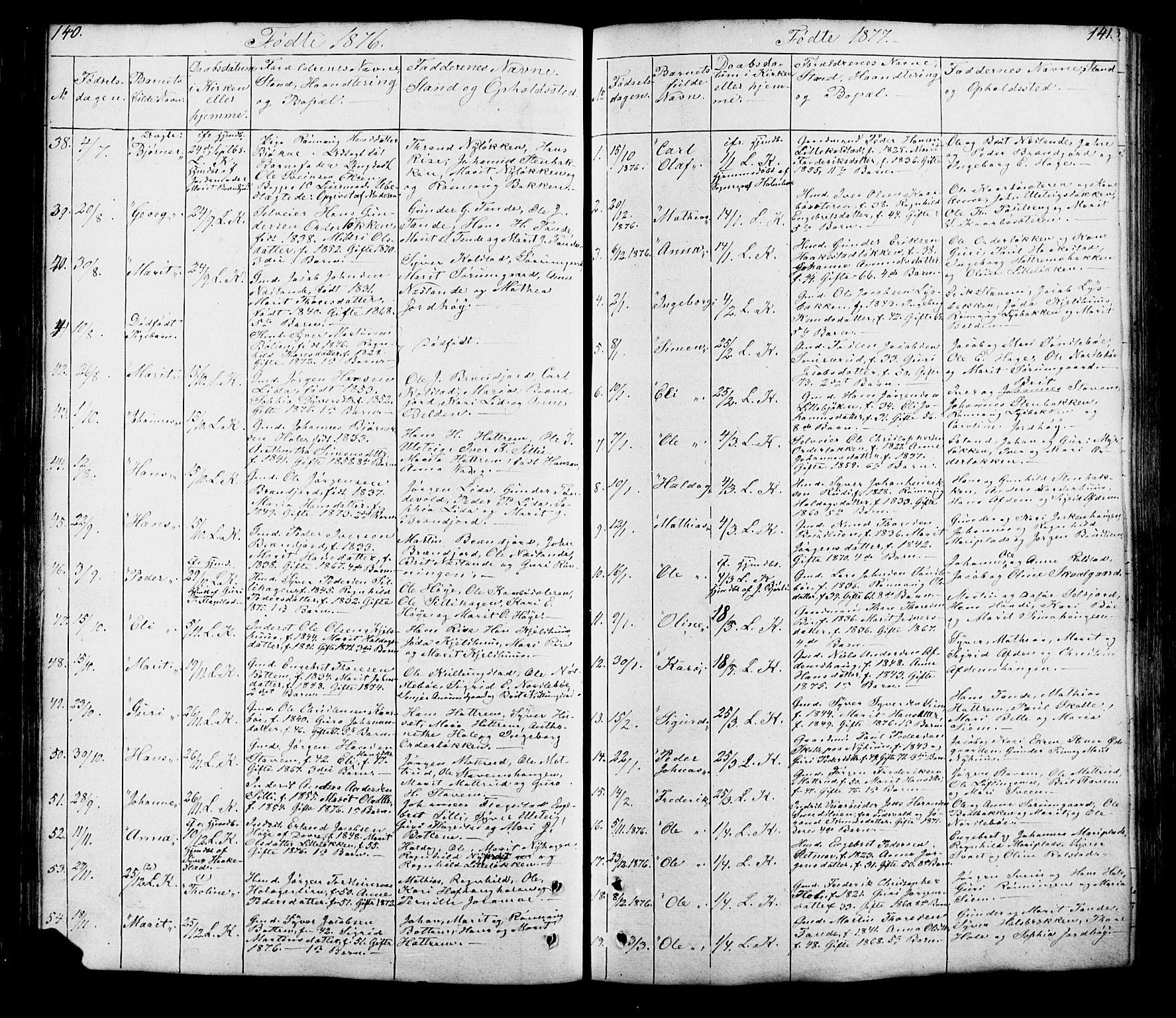 Lesja prestekontor, SAH/PREST-068/H/Ha/Hab/L0005: Parish register (copy) no. 5, 1850-1894, p. 140-141
