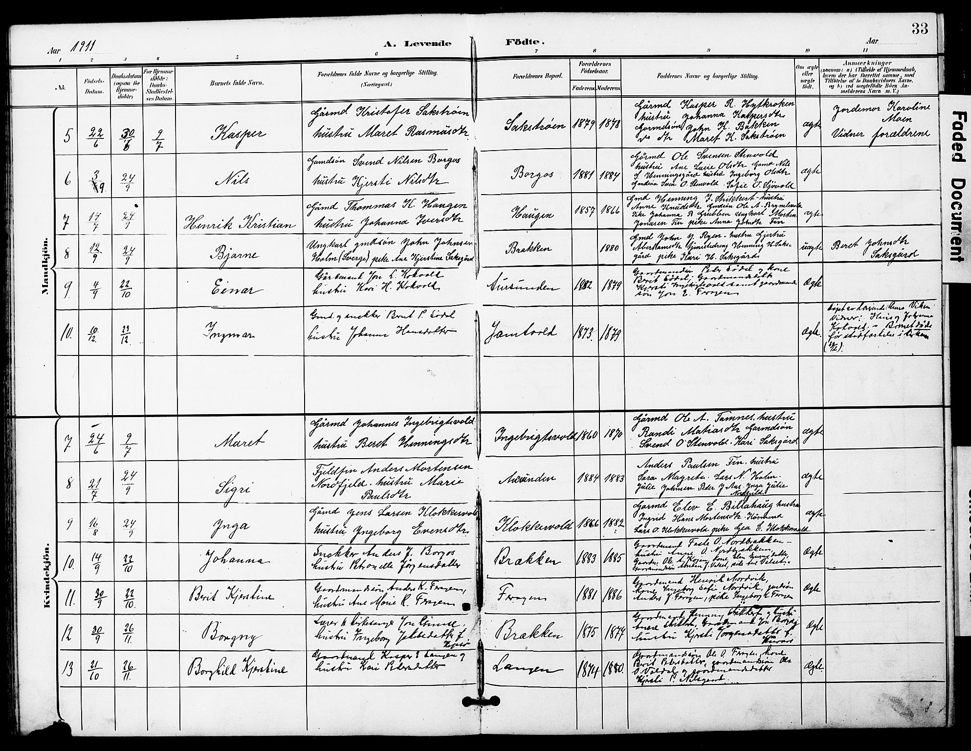 Ministerialprotokoller, klokkerbøker og fødselsregistre - Sør-Trøndelag, SAT/A-1456/683/L0950: Parish register (copy) no. 683C02, 1897-1918, p. 33