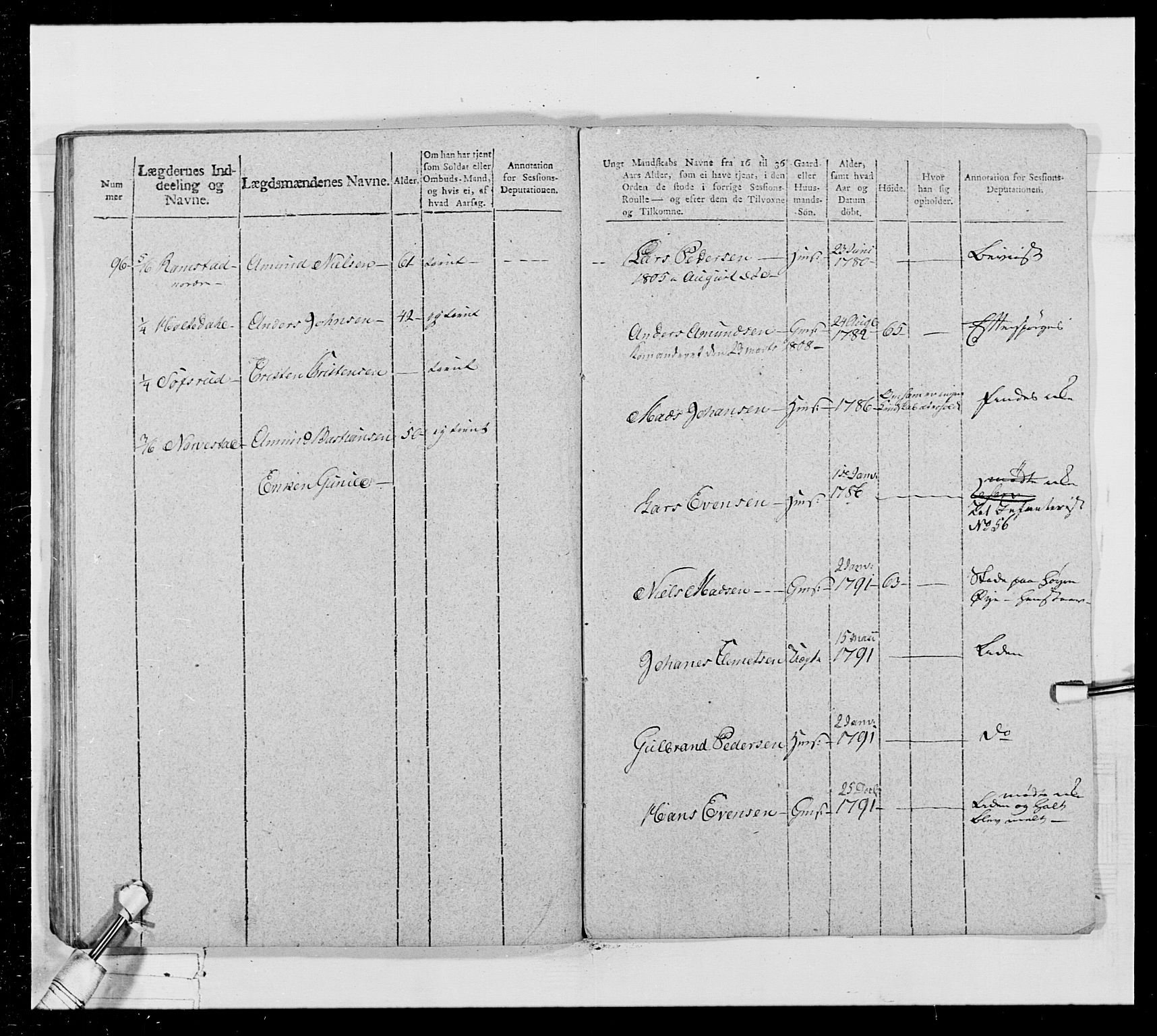 Generalitets- og kommissariatskollegiet, Det kongelige norske kommissariatskollegium, AV/RA-EA-5420/E/Eh/L0024: Norske jegerkorps, 1810-1812, p. 303