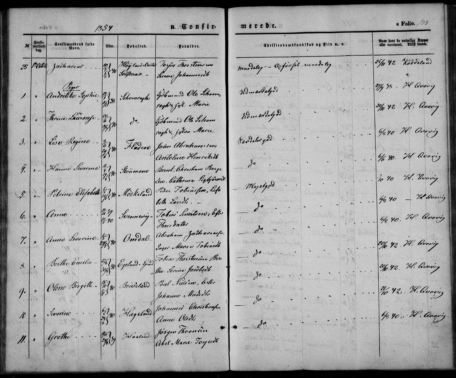 Lyngdal sokneprestkontor, AV/SAK-1111-0029/F/Fa/Fac/L0009: Parish register (official) no. A 9, 1852-1864, p. 138