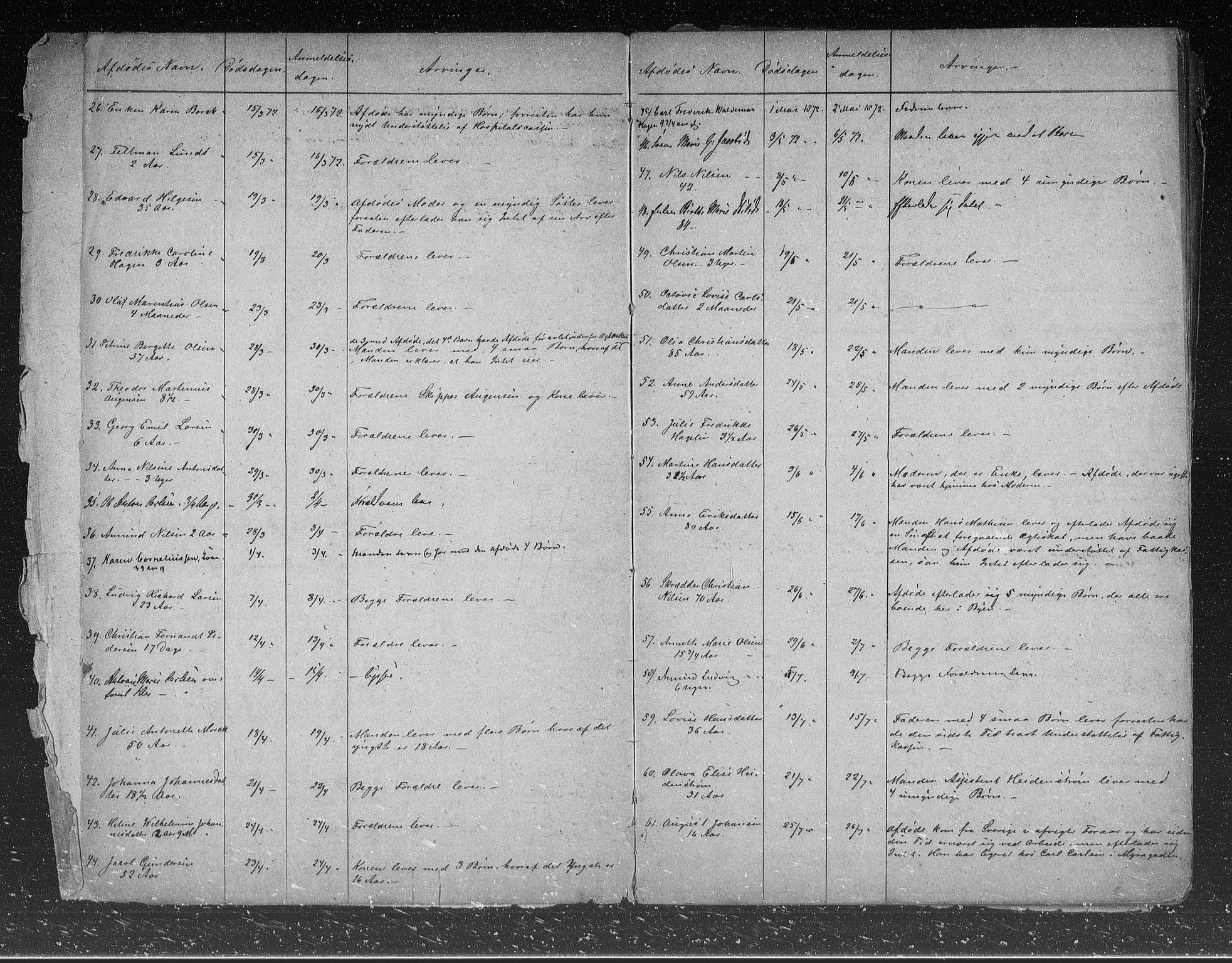 Fredrikstad byfogd, AV/SAO-A-10473a/H/Ha/Hab/L0001: Dødsfallsprotokoll, 1871-1881