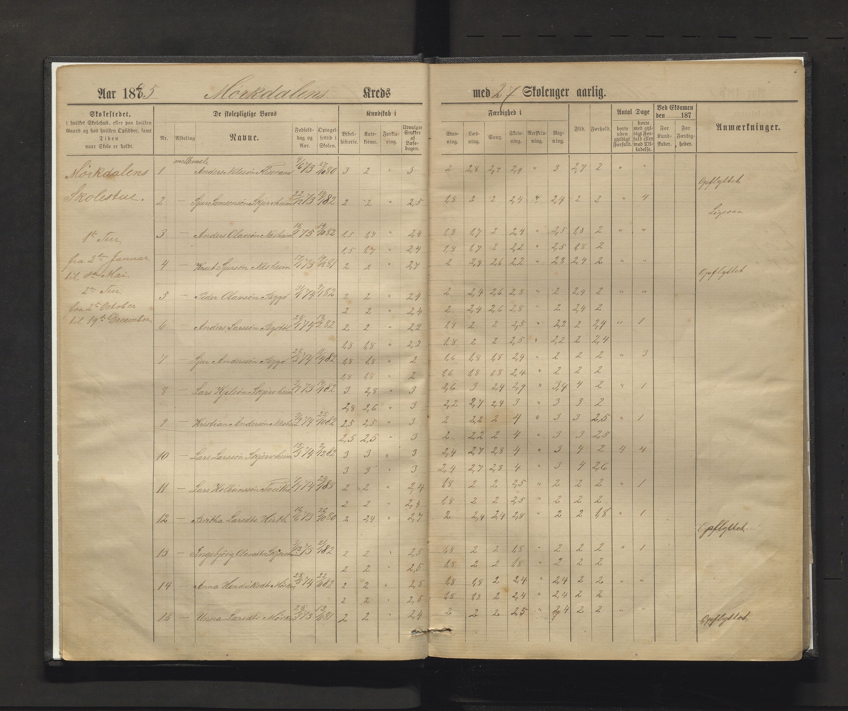 Vossestrand kommune. Barneskulane , IKAH/1236-231/F/Fd/L0002: Skuleprotokoll for Myrkdalen skulekrins, 1885-1902