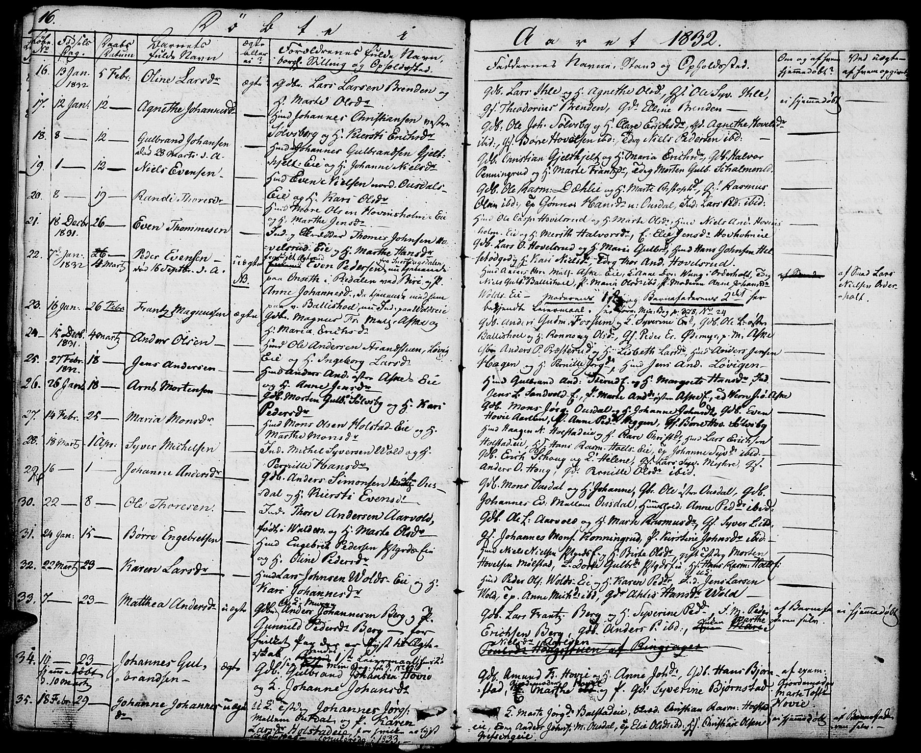 Nes prestekontor, Hedmark, SAH/PREST-020/K/Ka/L0003: Parish register (official) no. 3, 1827-1851, p. 16