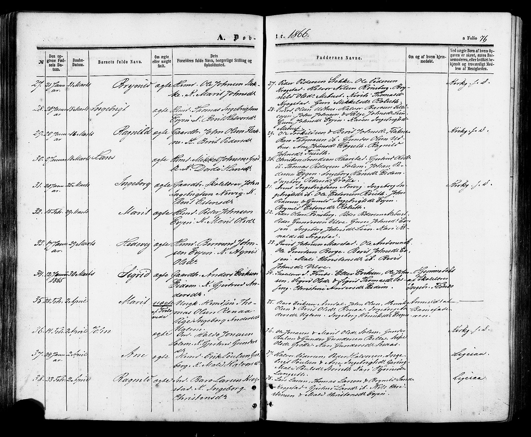 Ministerialprotokoller, klokkerbøker og fødselsregistre - Sør-Trøndelag, SAT/A-1456/695/L1147: Parish register (official) no. 695A07, 1860-1877, p. 76