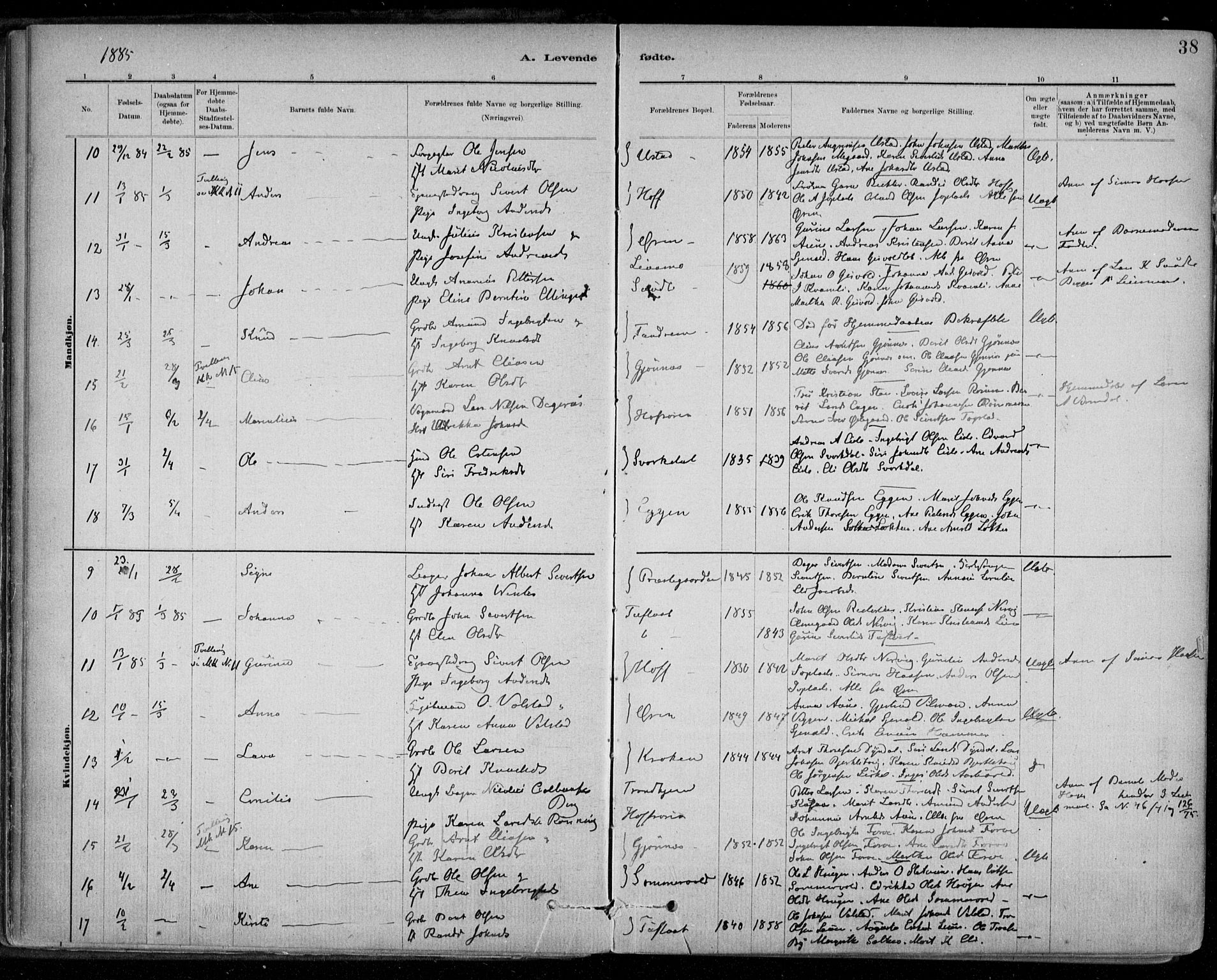 Ministerialprotokoller, klokkerbøker og fødselsregistre - Sør-Trøndelag, SAT/A-1456/668/L0809: Parish register (official) no. 668A09, 1881-1895, p. 38