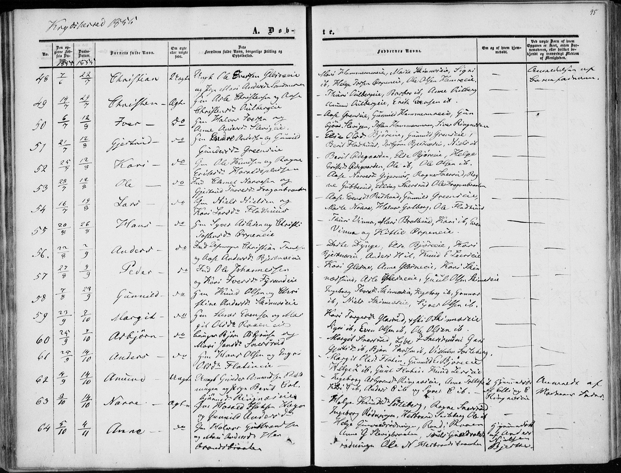 Sigdal kirkebøker, AV/SAKO-A-245/F/Fa/L0008: Parish register (official) no. I 8, 1850-1859, p. 95