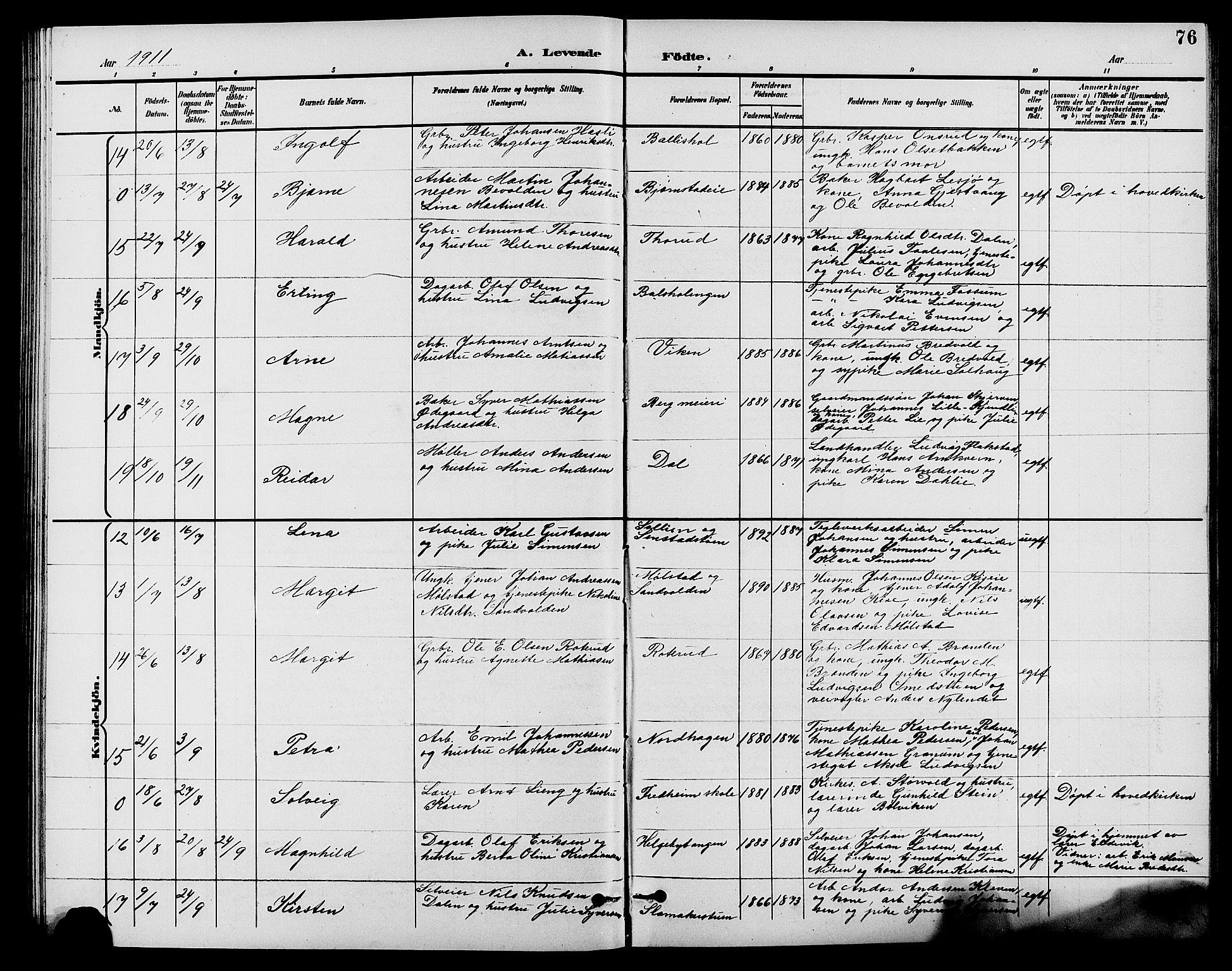 Nes prestekontor, Hedmark, AV/SAH-PREST-020/L/La/L0007: Parish register (copy) no. 7, 1892-1912, p. 76