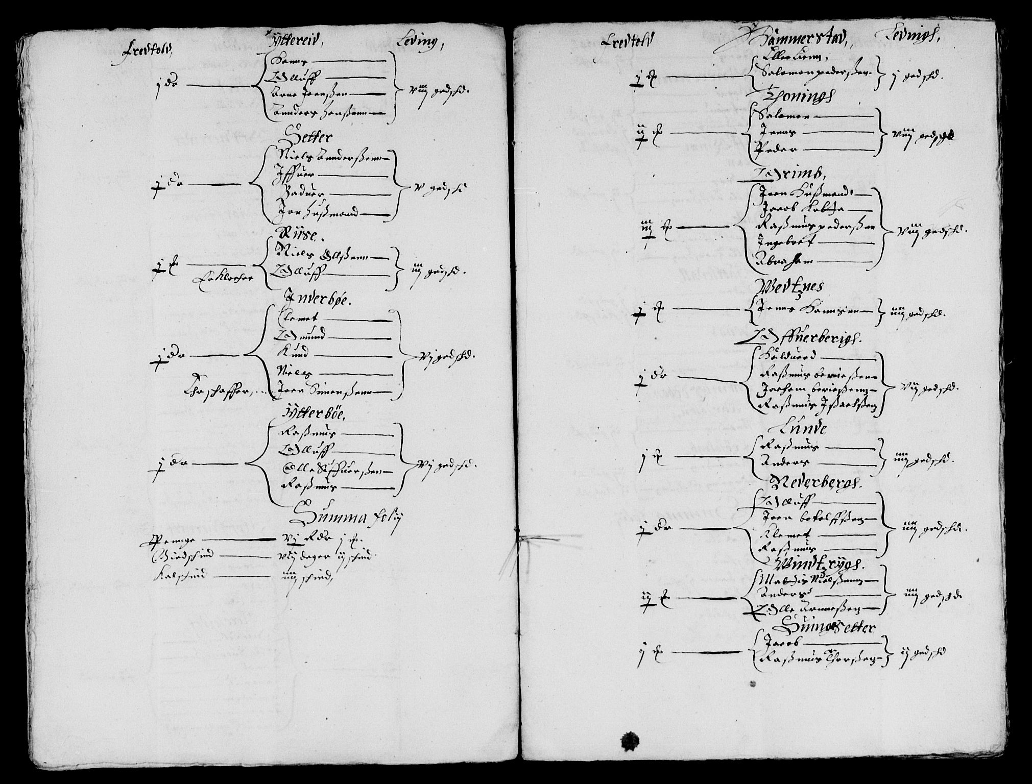 Rentekammeret inntil 1814, Reviderte regnskaper, Lensregnskaper, AV/RA-EA-5023/R/Rb/Rbt/L0111: Bergenhus len, 1648-1649