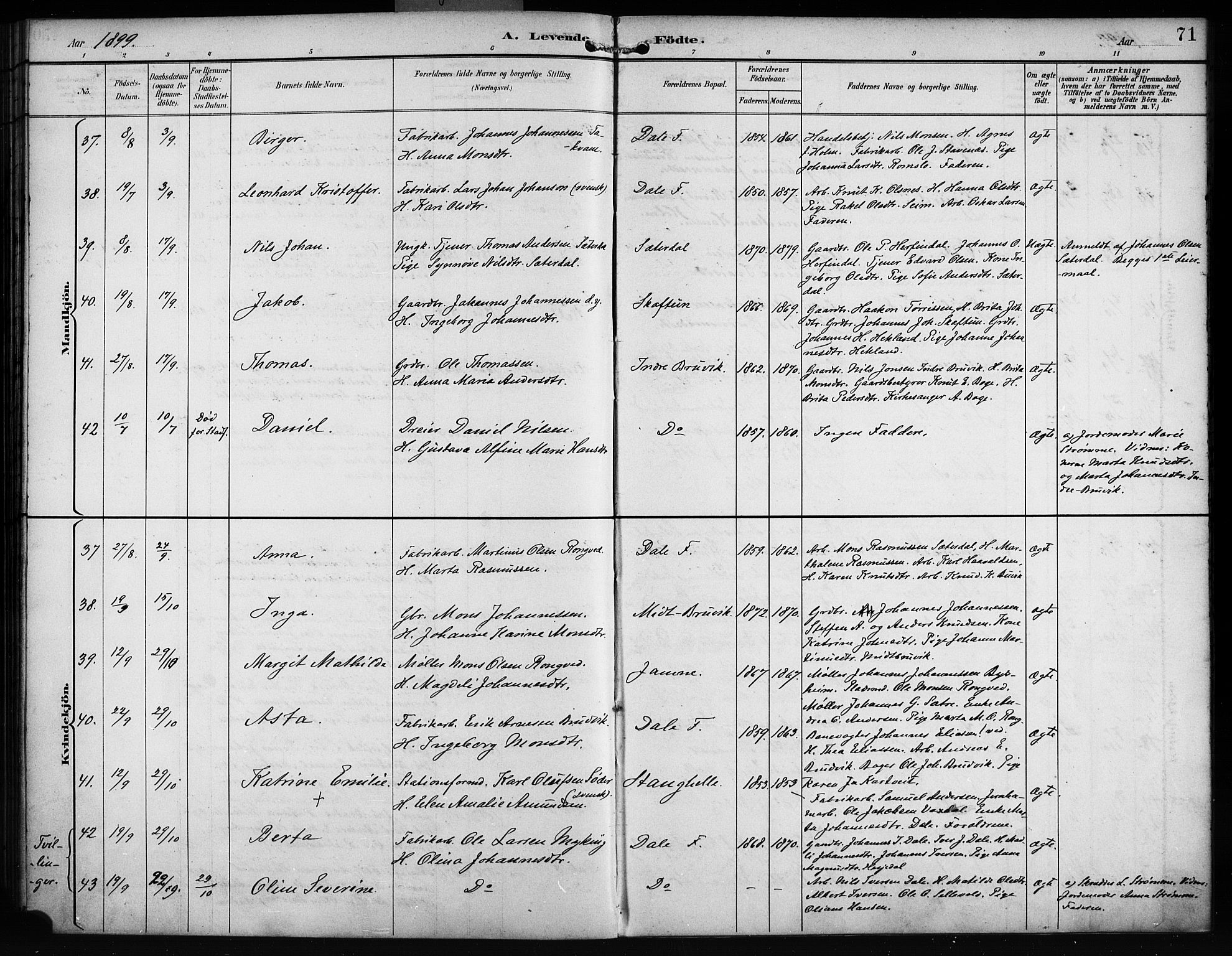 Bruvik Sokneprestembete, SAB/A-74701/H/Haa: Parish register (official) no. B 2, 1893-1903, p. 71