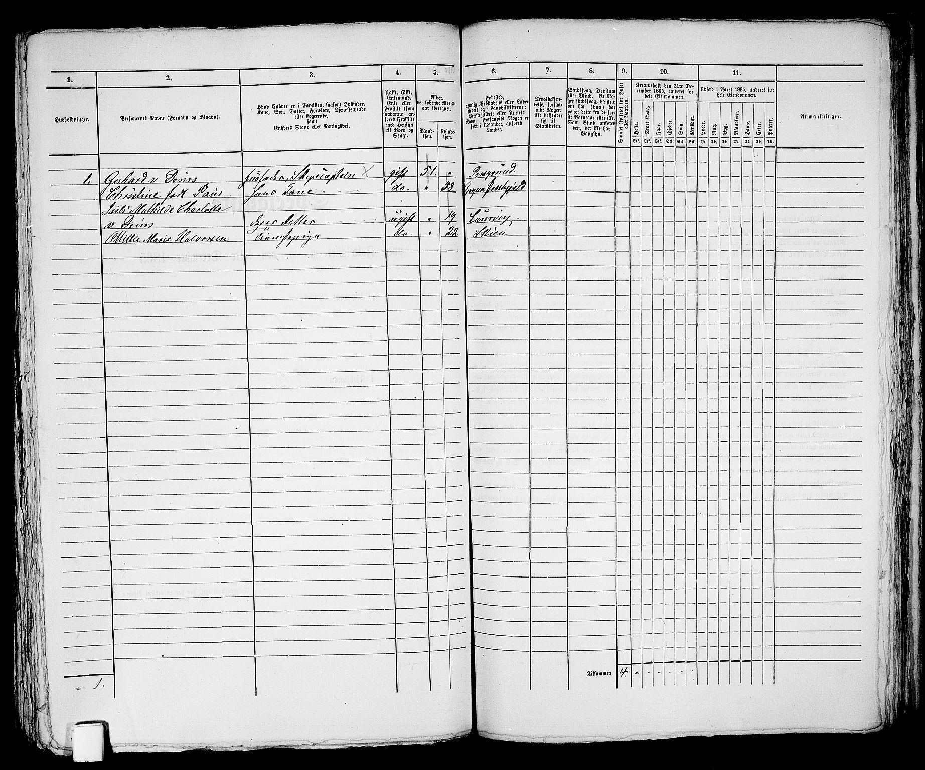 RA, 1865 census for Skien, 1865, p. 755