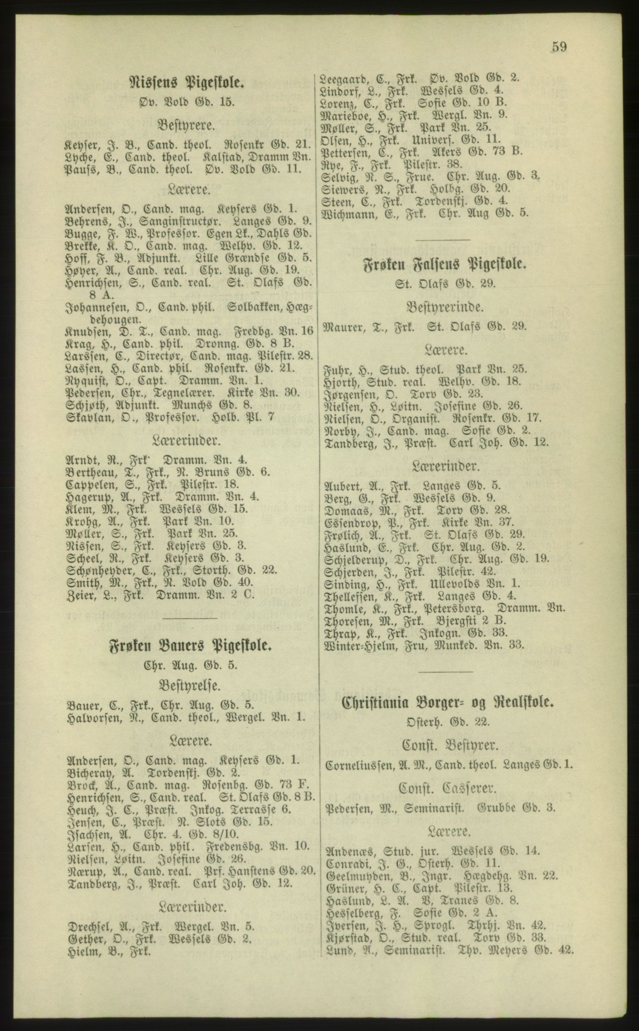 Kristiania/Oslo adressebok, PUBL/-, 1881, p. 59