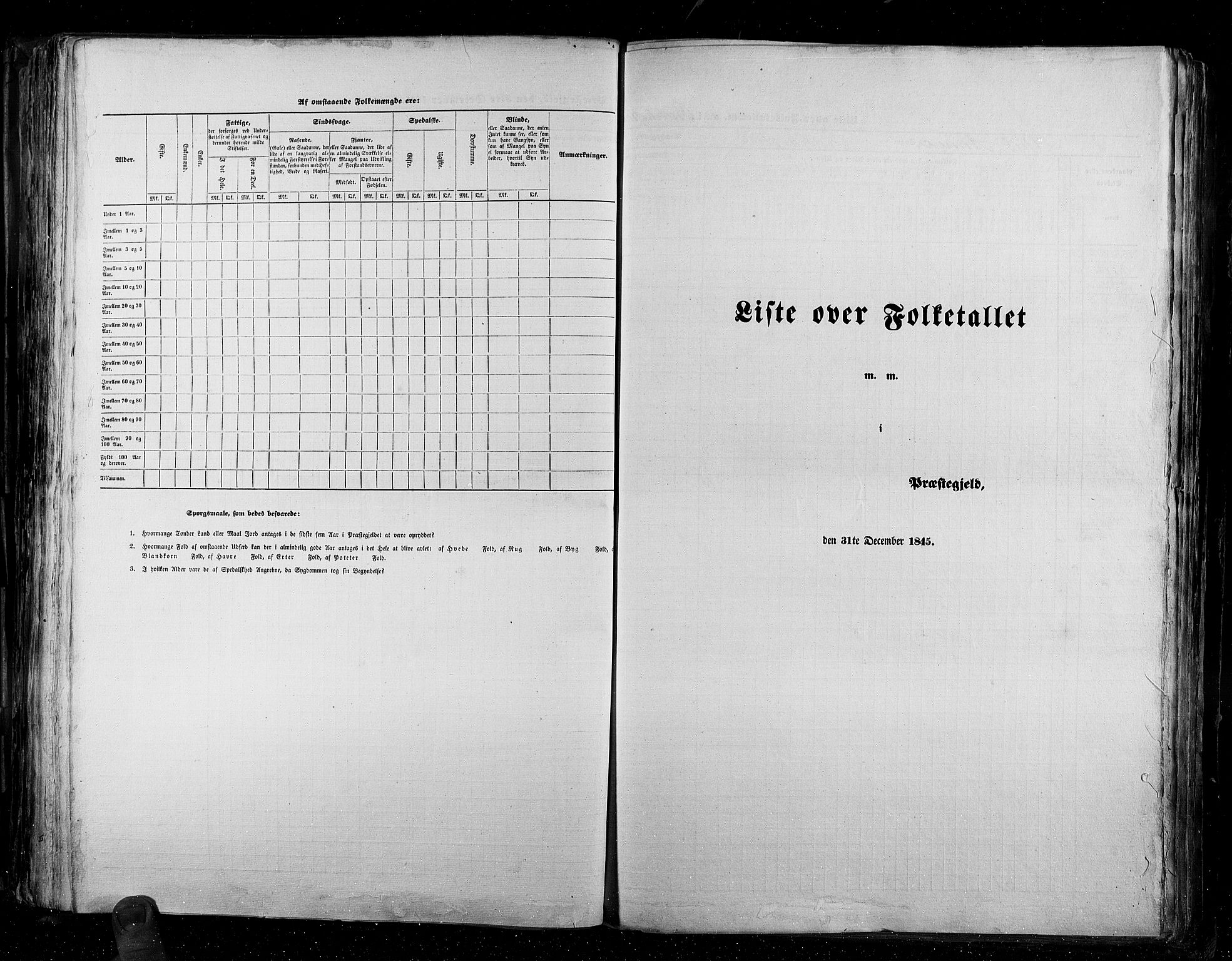 RA, Census 1845, vol. 2: Smålenenes amt og Akershus amt, 1845