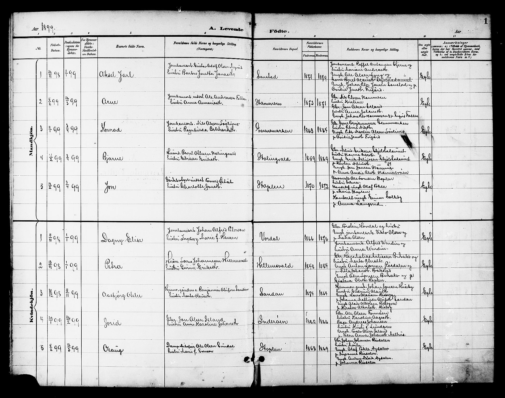 Ministerialprotokoller, klokkerbøker og fødselsregistre - Nord-Trøndelag, AV/SAT-A-1458/714/L0135: Parish register (copy) no. 714C04, 1899-1918, p. 1