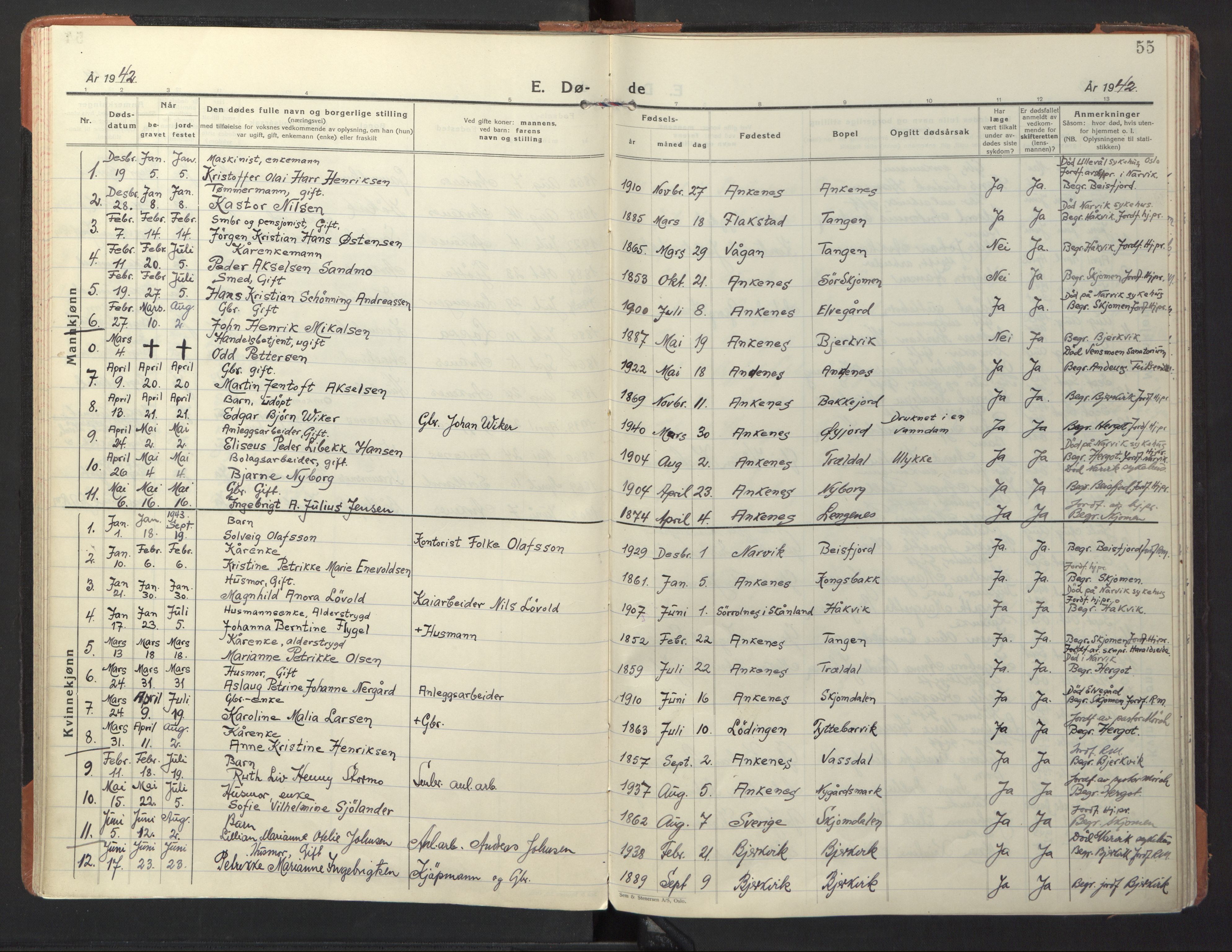 Ministerialprotokoller, klokkerbøker og fødselsregistre - Nordland, AV/SAT-A-1459/866/L0947: Parish register (official) no. 866A10, 1926-1958, p. 55