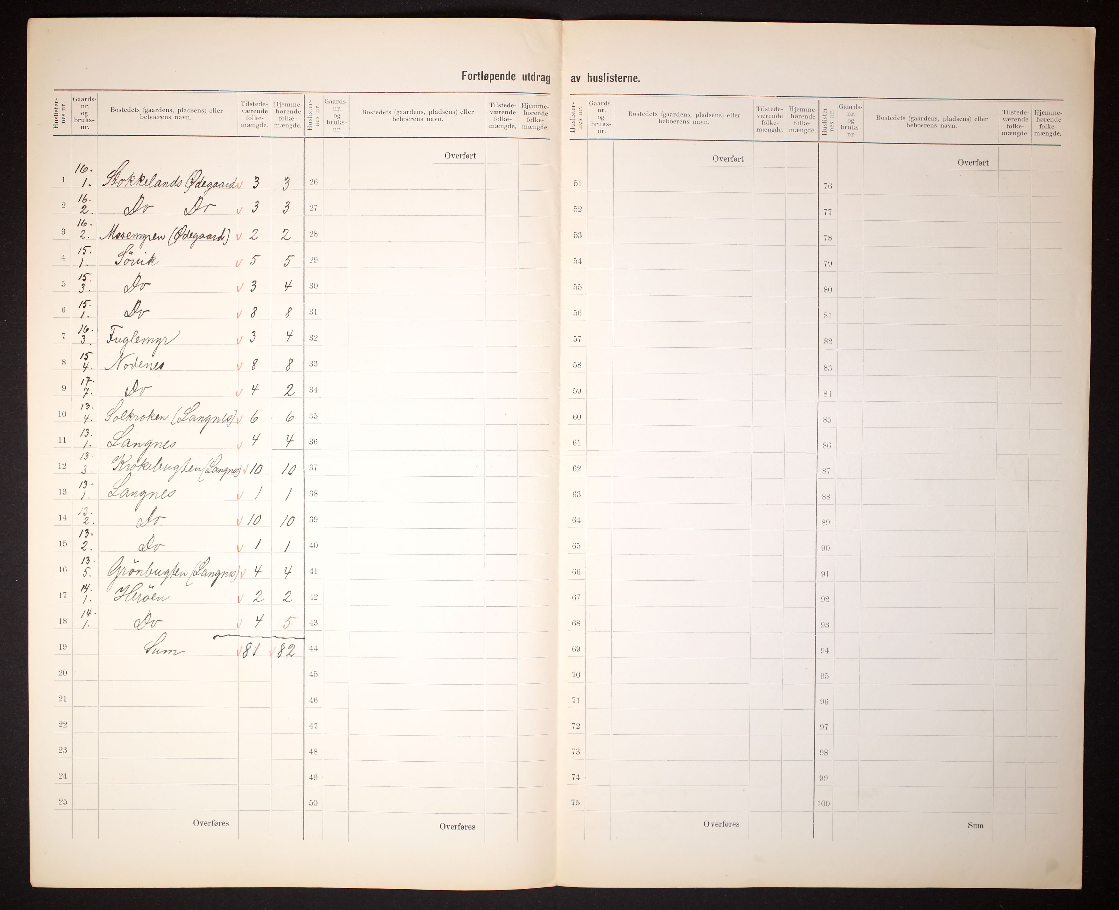 RA, 1910 census for Søgne, 1910, p. 8