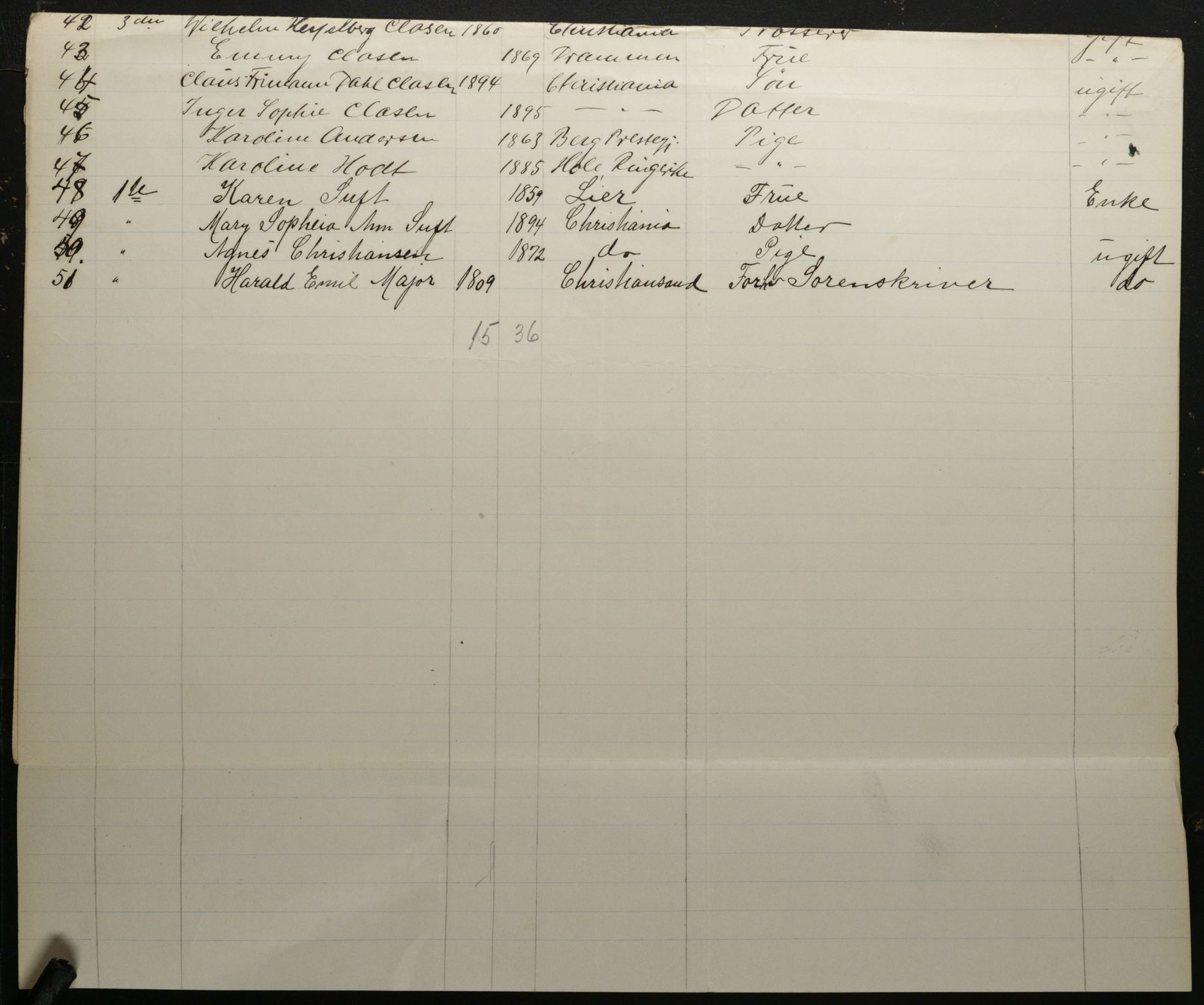 OBA, Municipal Census 1901 for Kristiania, 1901, p. 3562