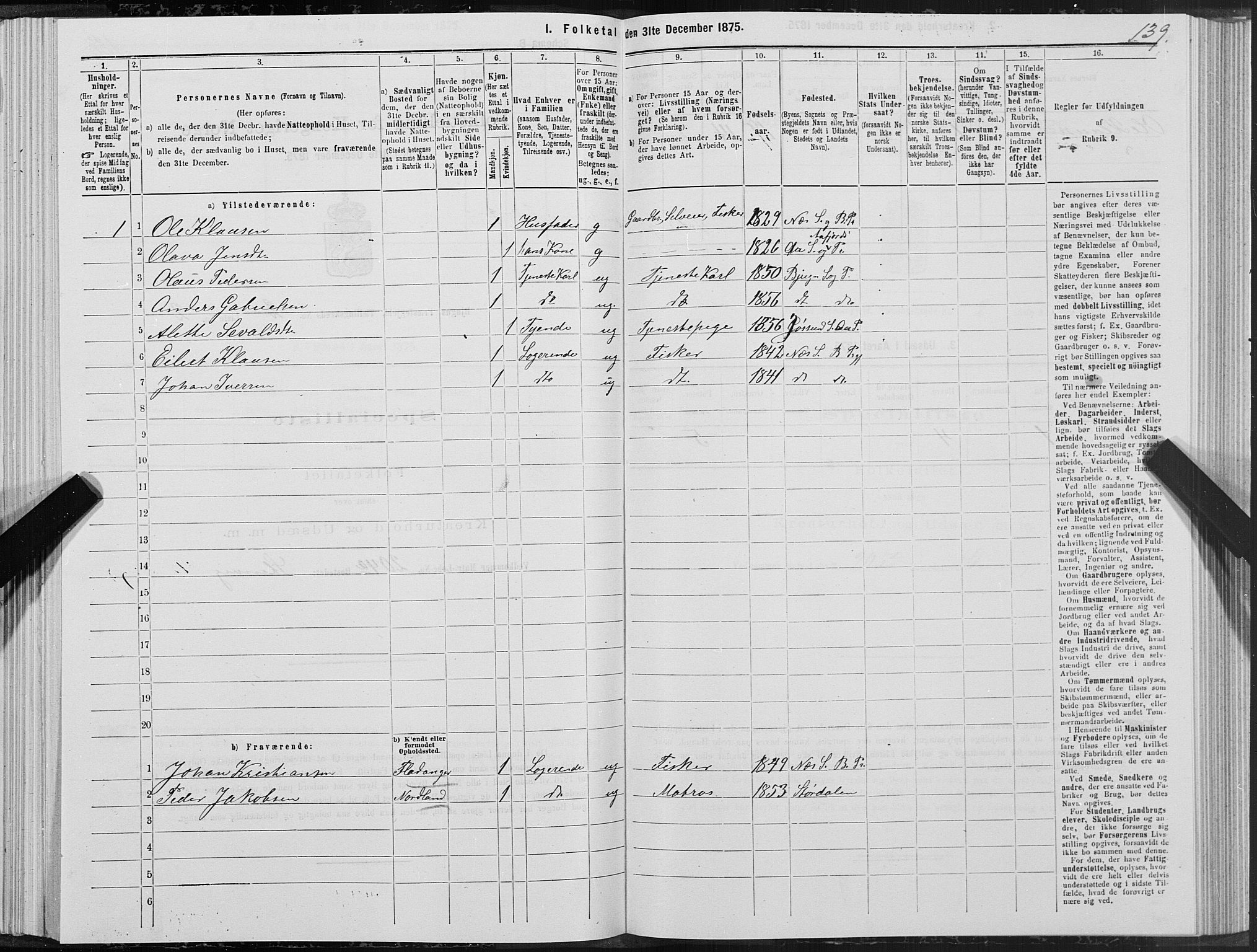 SAT, 1875 census for 1627P Bjugn, 1875, p. 1139