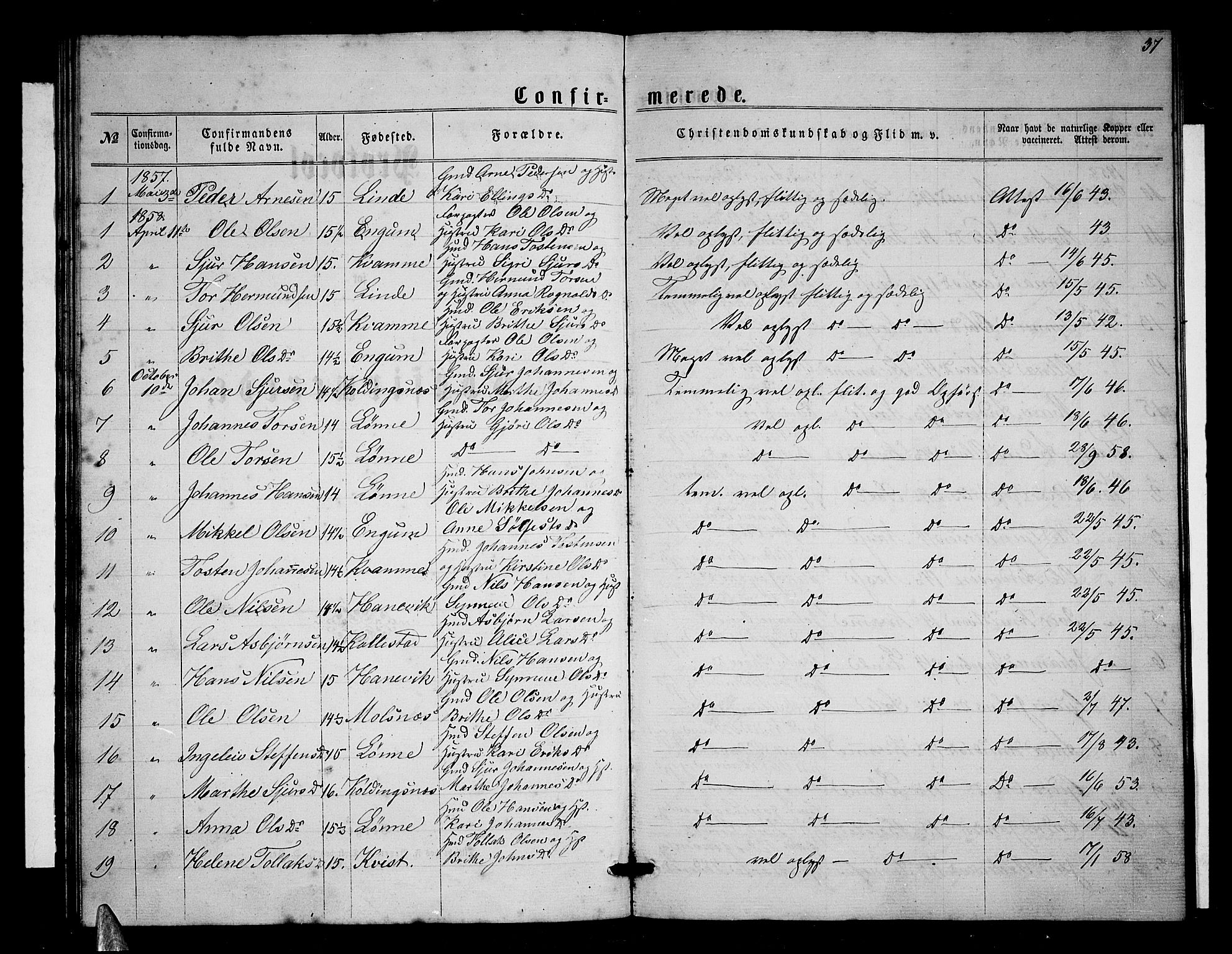 Balestrand sokneprestembete, SAB/A-79601/H/Hab/Habc/L0001: Parish register (copy) no. C 1, 1857-1877, p. 37