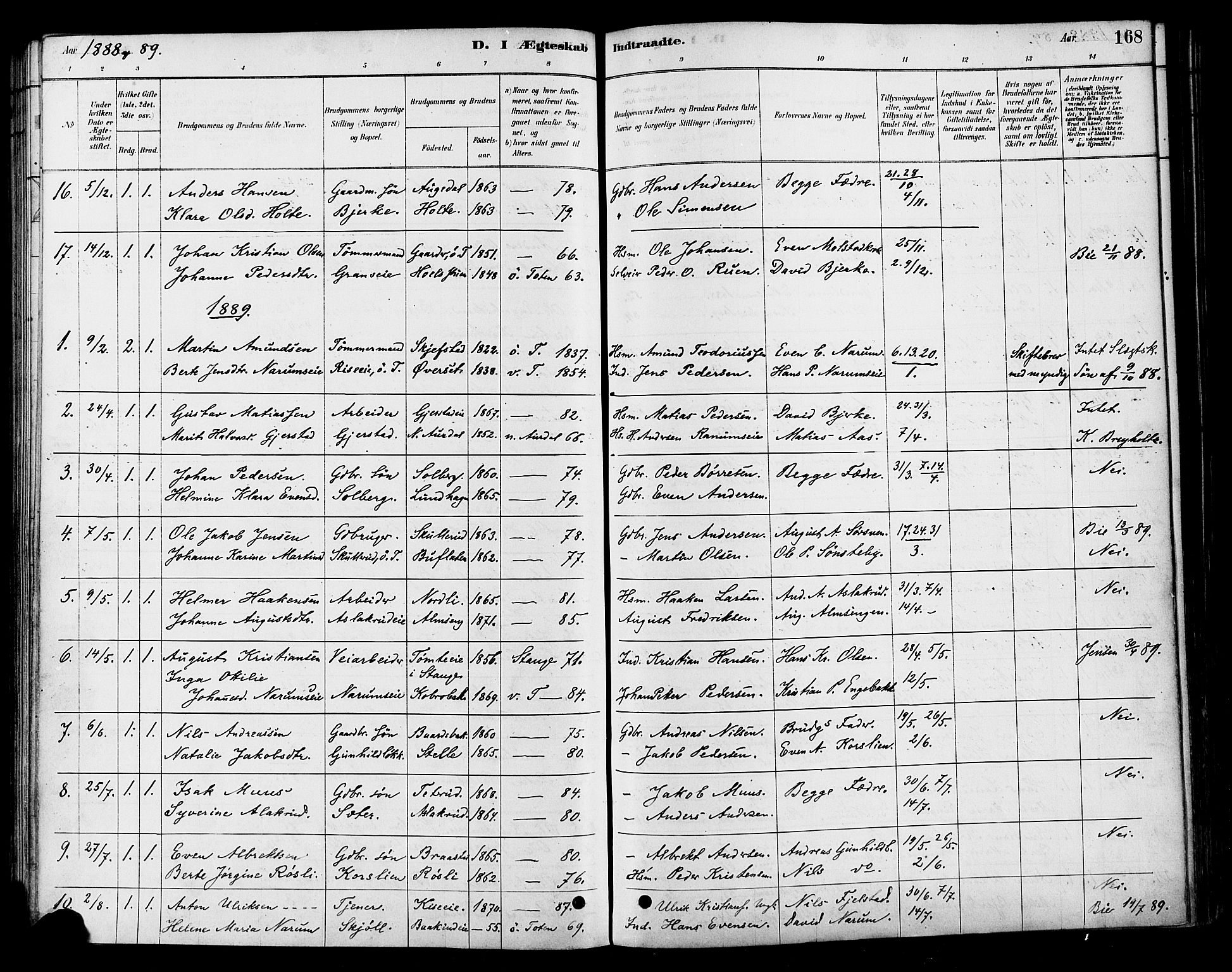 Vestre Toten prestekontor, AV/SAH-PREST-108/H/Ha/Haa/L0010: Parish register (official) no. 10, 1878-1894, p. 168