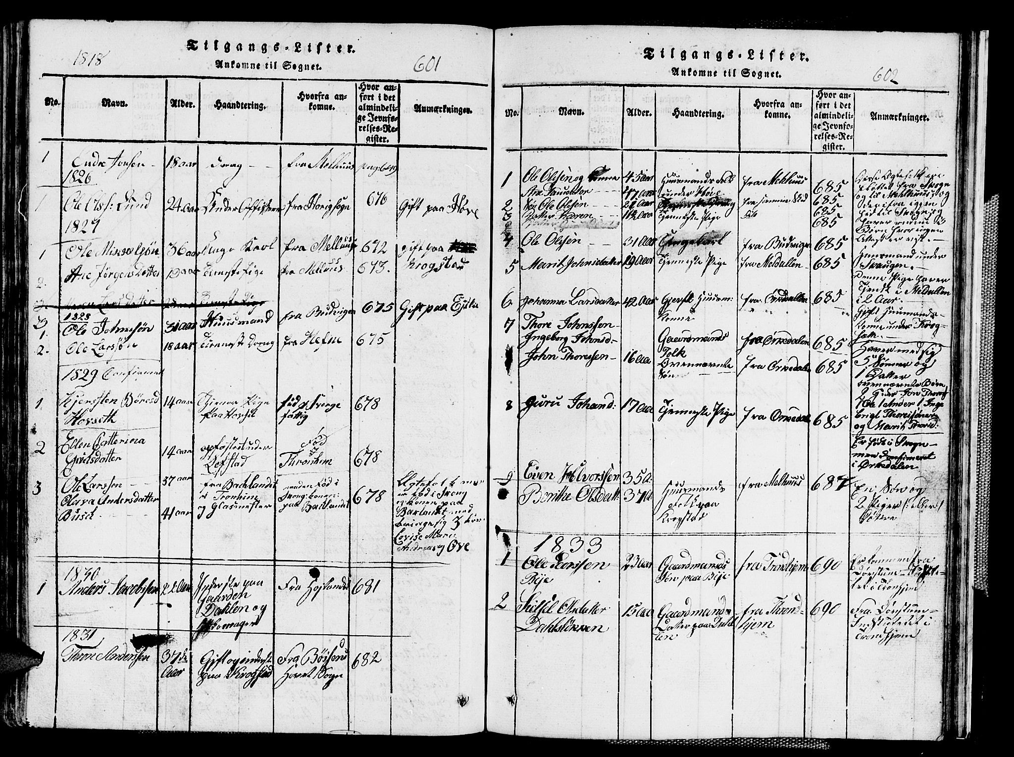 Ministerialprotokoller, klokkerbøker og fødselsregistre - Sør-Trøndelag, SAT/A-1456/667/L0796: Parish register (copy) no. 667C01, 1817-1836, p. 601-602