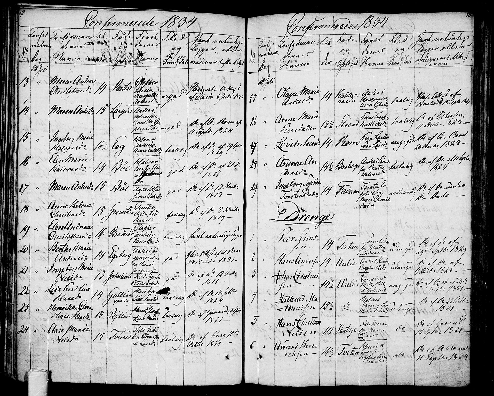 Sem kirkebøker, AV/SAKO-A-5/F/Fa/L0005: Parish register (official) no. I 5, 1825-1842, p. 324-325