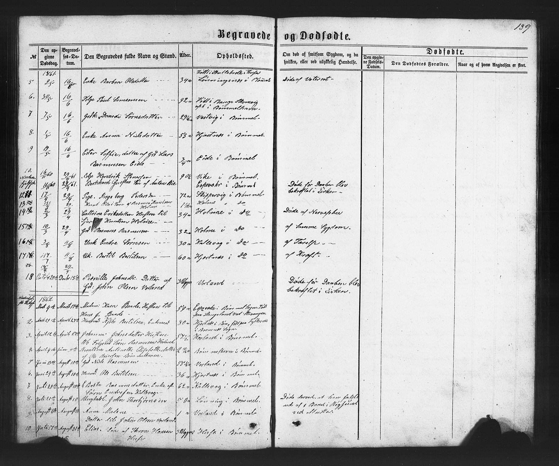 Finnås sokneprestembete, SAB/A-99925/H/Ha/Hab/Habc/L0001: Parish register (copy) no. C 1, 1860-1887, p. 139