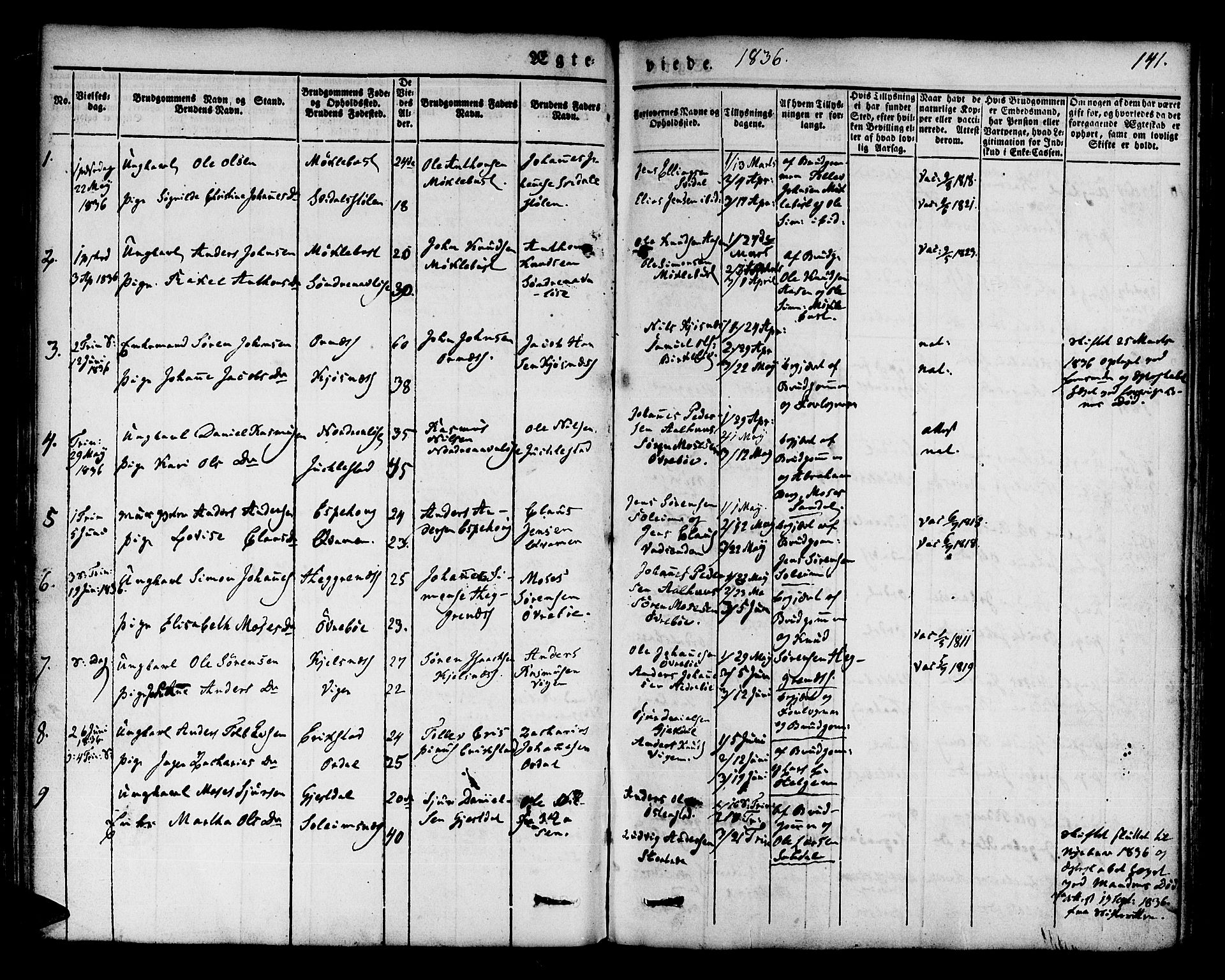 Jølster sokneprestembete, AV/SAB-A-80701/H/Haa/Haaa/L0009: Parish register (official) no. A 9, 1833-1848, p. 141