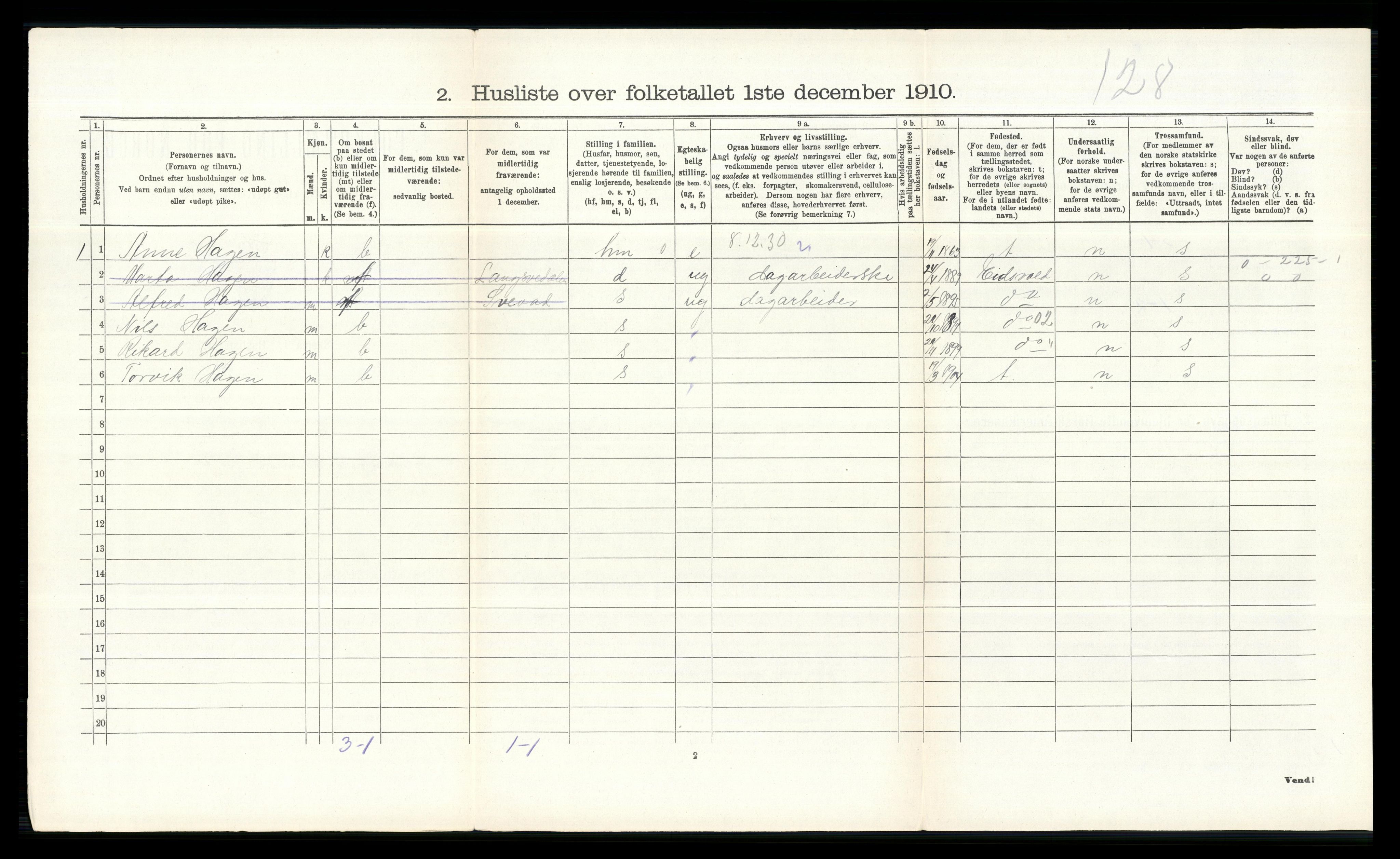 RA, 1910 census for Elverum, 1910, p. 2810