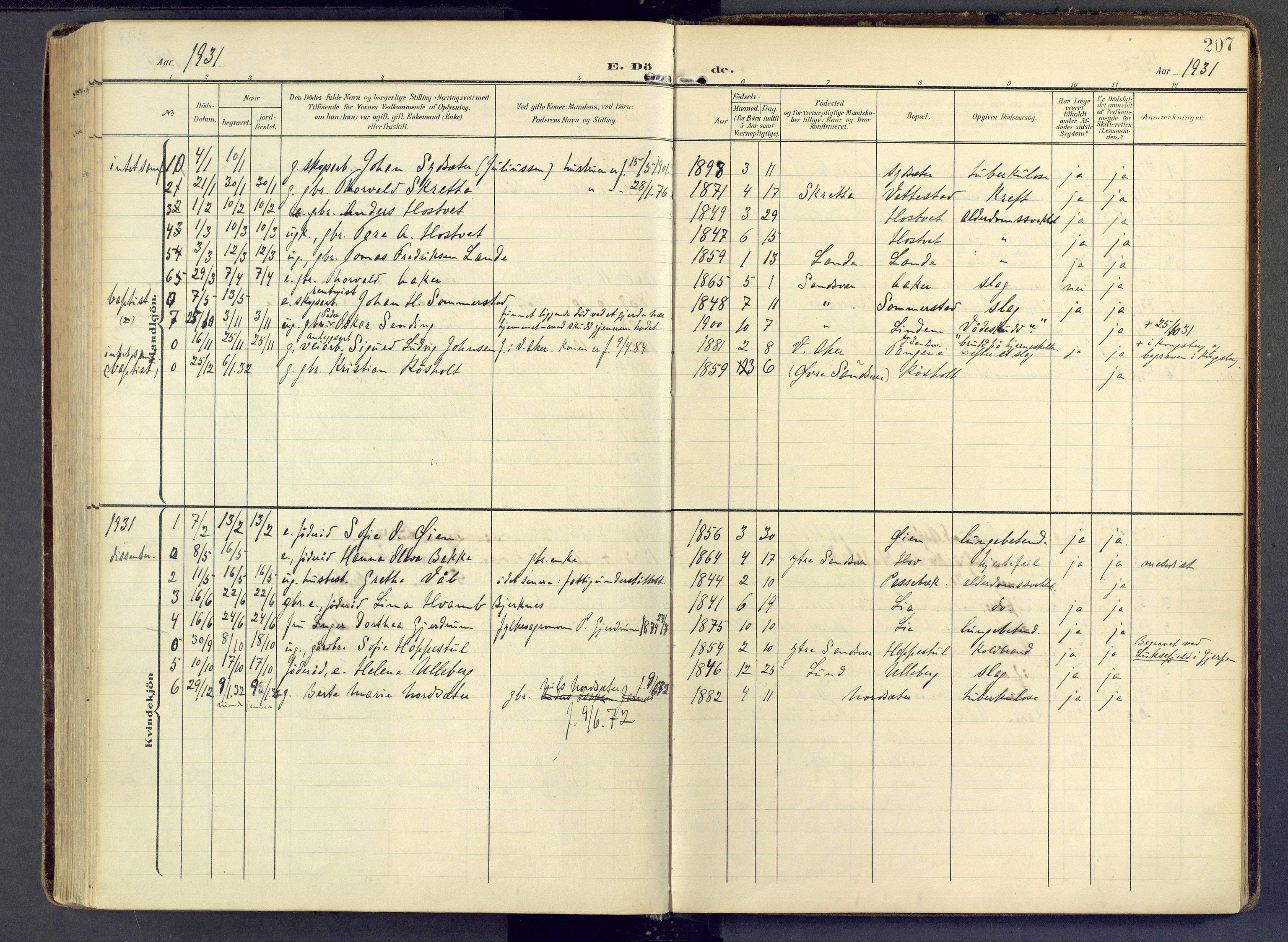 Sandsvær kirkebøker, AV/SAKO-A-244/F/Fb/L0002: Parish register (official) no. II 2, 1906-1956, p. 207