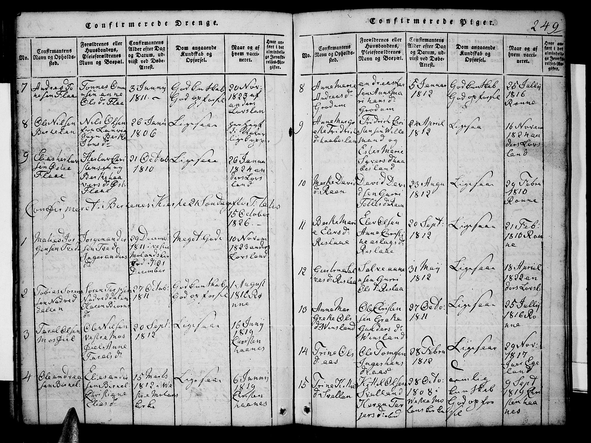 Tveit sokneprestkontor, AV/SAK-1111-0043/F/Fb/L0001: Parish register (copy) no. B 1, 1820-1834, p. 249