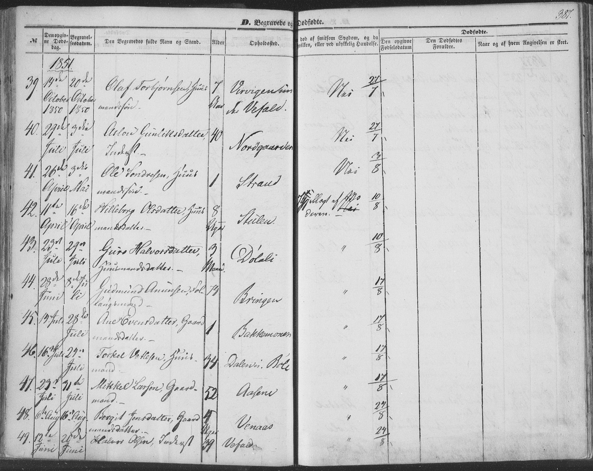 Seljord kirkebøker, AV/SAKO-A-20/F/Fa/L012b: Parish register (official) no. I 12B, 1850-1865, p. 387