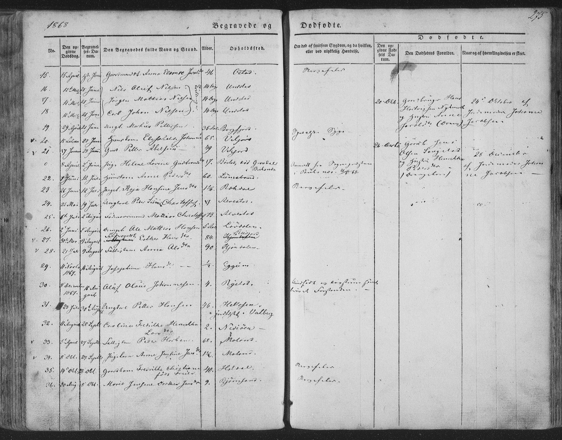 Ministerialprotokoller, klokkerbøker og fødselsregistre - Nordland, AV/SAT-A-1459/880/L1131: Parish register (official) no. 880A05, 1844-1868, p. 275