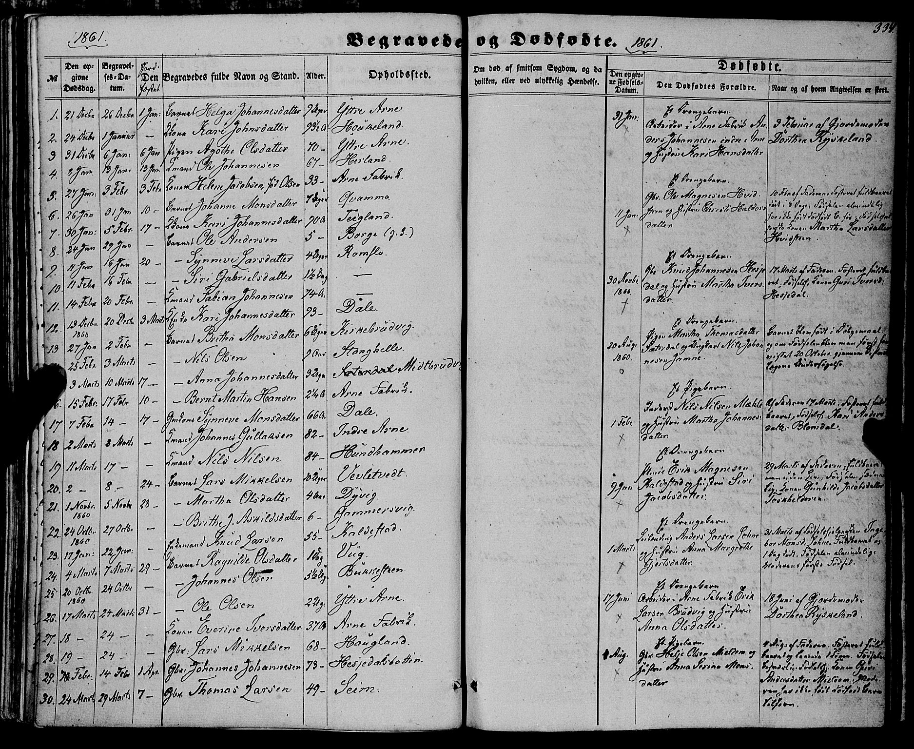 Haus sokneprestembete, SAB/A-75601/H/Haa: Parish register (official) no. A 17, 1858-1870, p. 334
