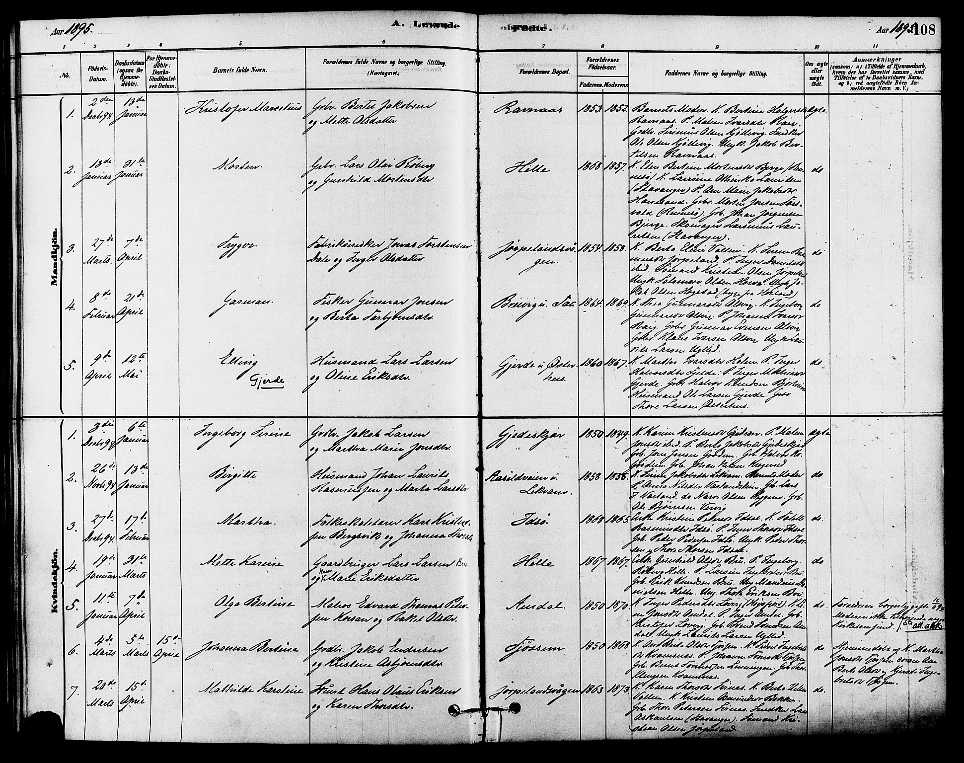 Strand sokneprestkontor, SAST/A-101828/H/Ha/Haa/L0009: Parish register (official) no. A 9, 1877-1908, p. 108