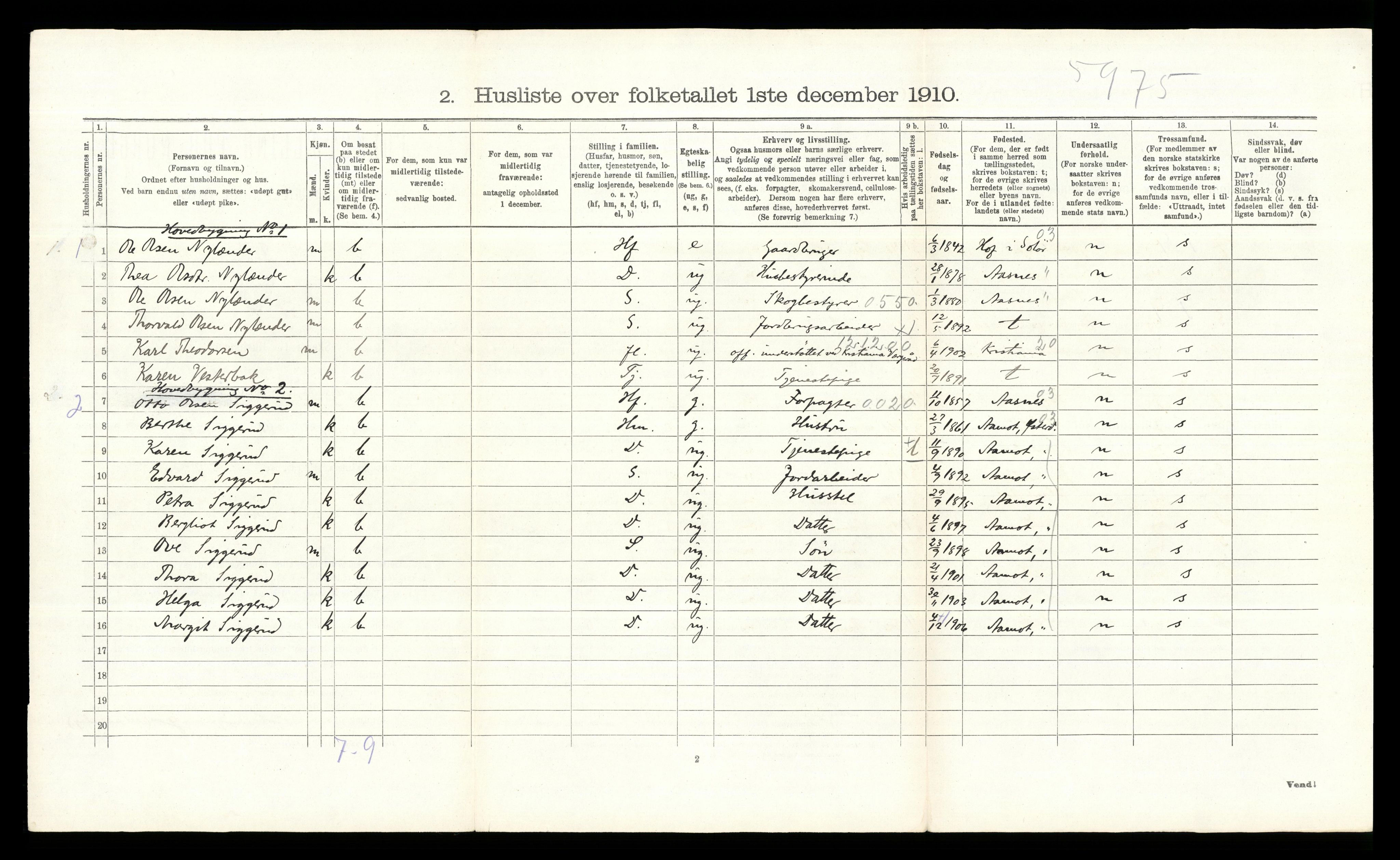 RA, 1910 census for Grue, 1910, p. 2200