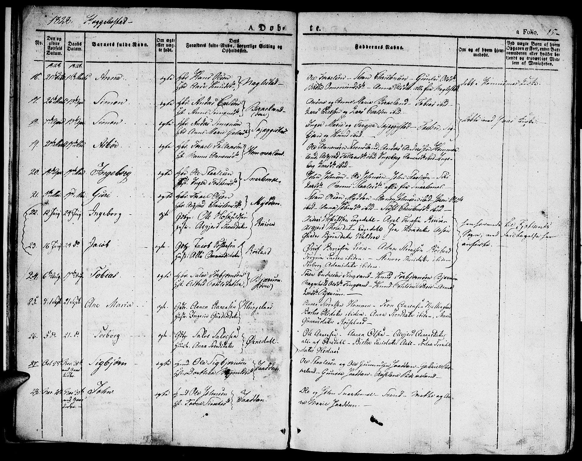 Hægebostad sokneprestkontor, AV/SAK-1111-0024/F/Fa/Faa/L0003: Parish register (official) no. A 3 /1, 1825-1834, p. 15