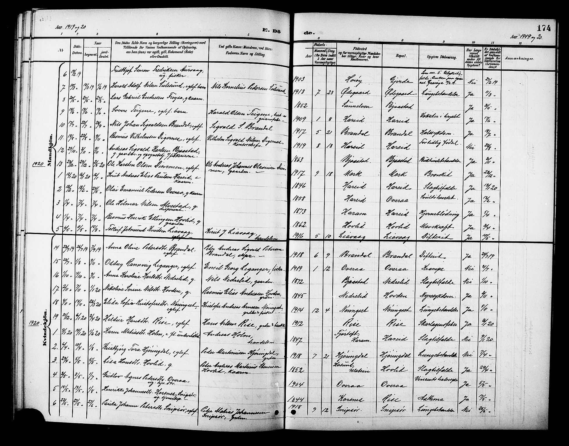 Ministerialprotokoller, klokkerbøker og fødselsregistre - Møre og Romsdal, SAT/A-1454/510/L0126: Parish register (copy) no. 510C03, 1900-1922, p. 174