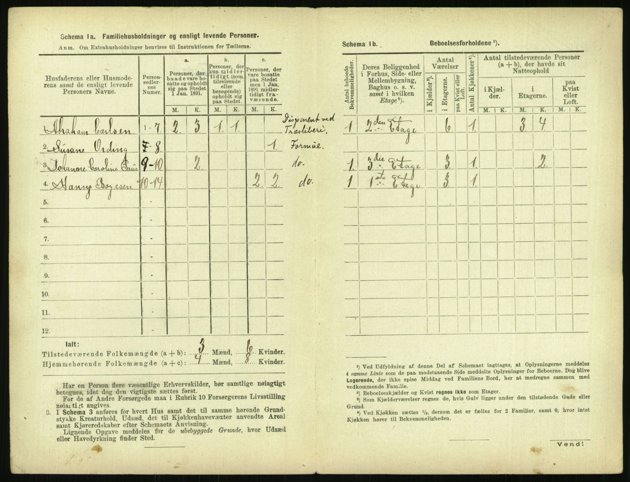 RA, 1891 census for 0806 Skien, 1891, p. 1557