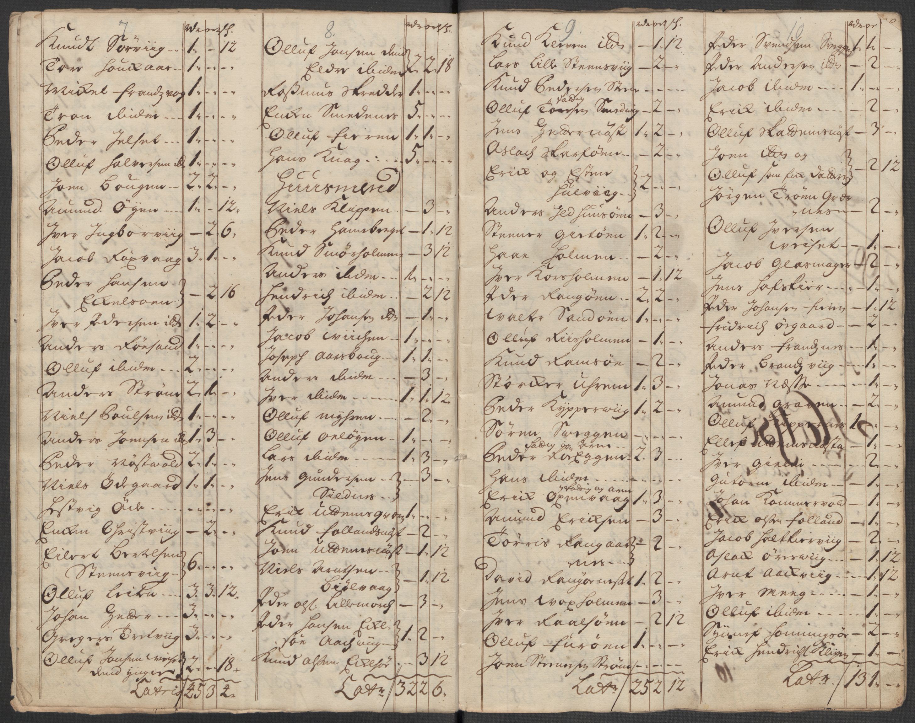 Rentekammeret inntil 1814, Reviderte regnskaper, Fogderegnskap, AV/RA-EA-4092/R56/L3748: Fogderegnskap Nordmøre, 1714-1715, p. 432