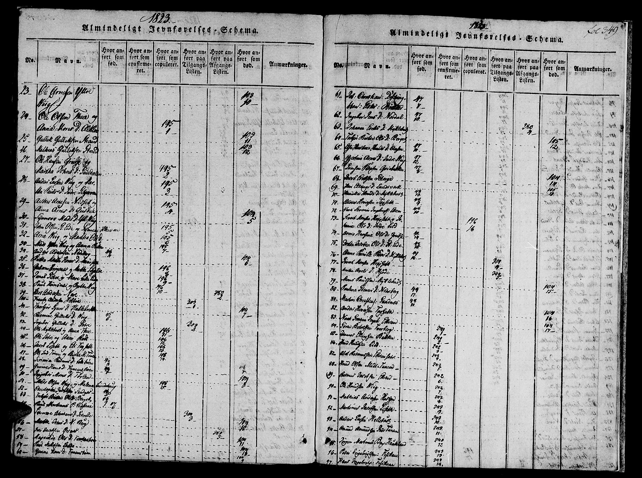 Ministerialprotokoller, klokkerbøker og fødselsregistre - Møre og Romsdal, AV/SAT-A-1454/501/L0004: Parish register (official) no. 501A04, 1816-1831, p. 349