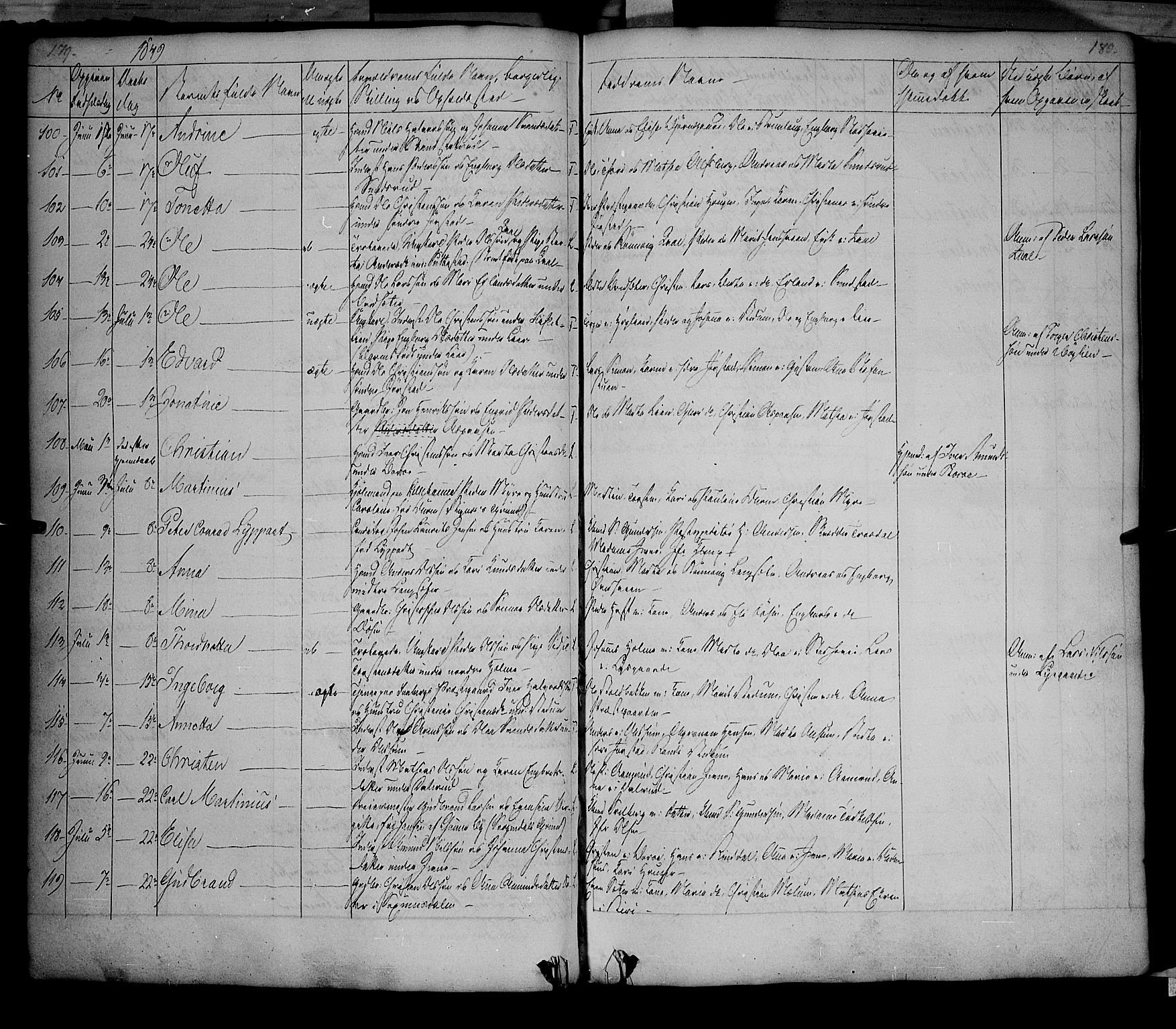 Fåberg prestekontor, AV/SAH-PREST-086/H/Ha/Haa/L0005: Parish register (official) no. 5, 1836-1854, p. 179-180