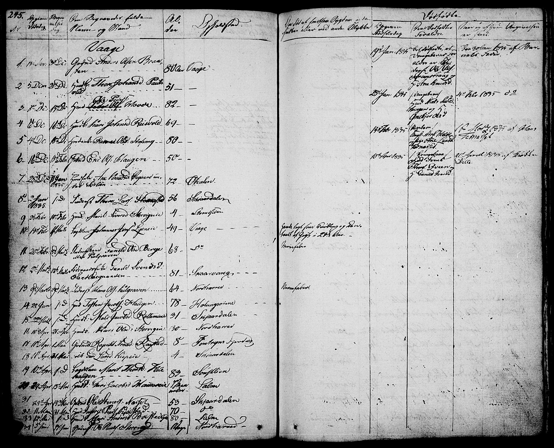 Vågå prestekontor, SAH/PREST-076/H/Ha/Haa/L0004: Parish register (official) no. 4 /1, 1827-1842, p. 245