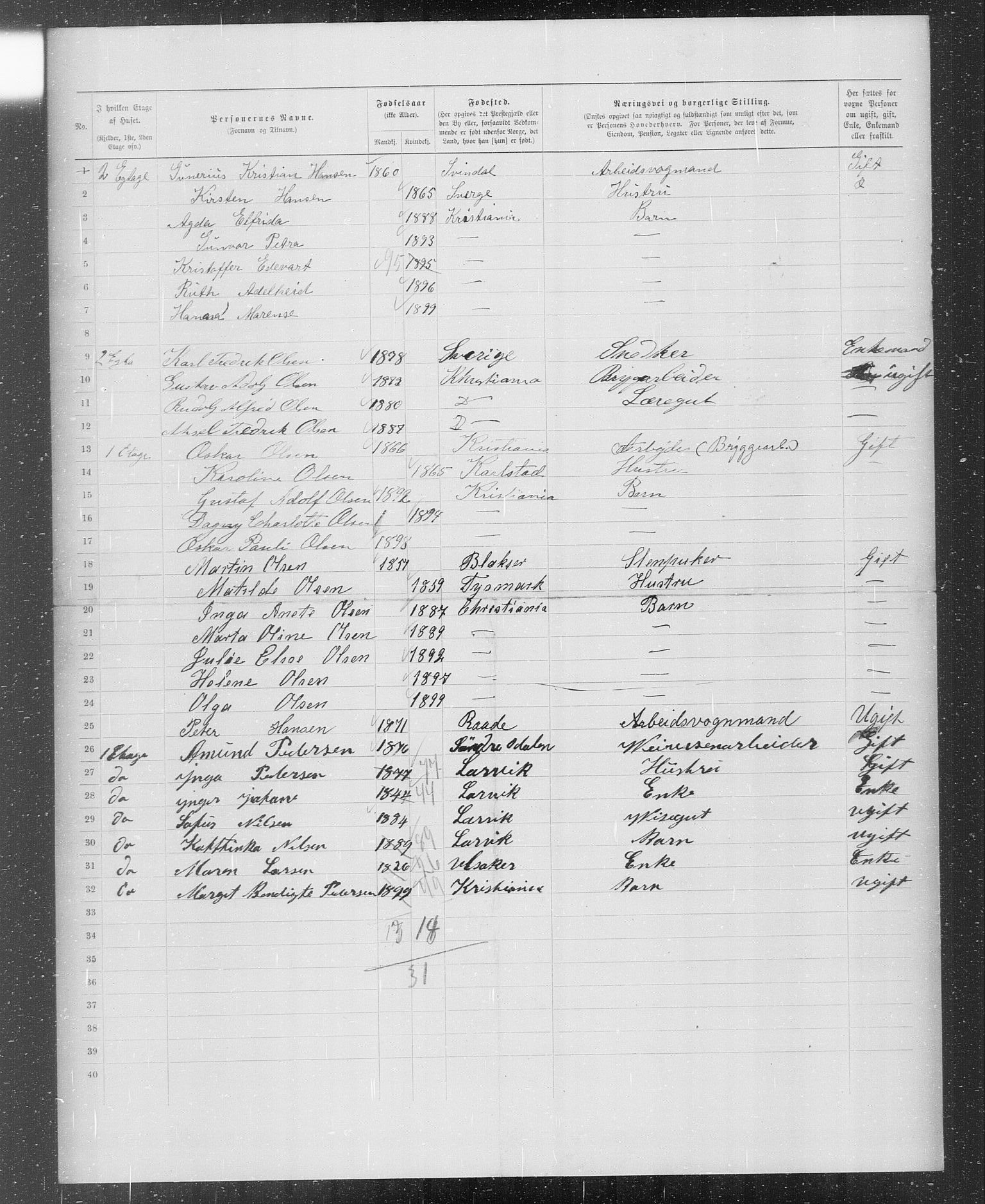 OBA, Municipal Census 1899 for Kristiania, 1899, p. 445