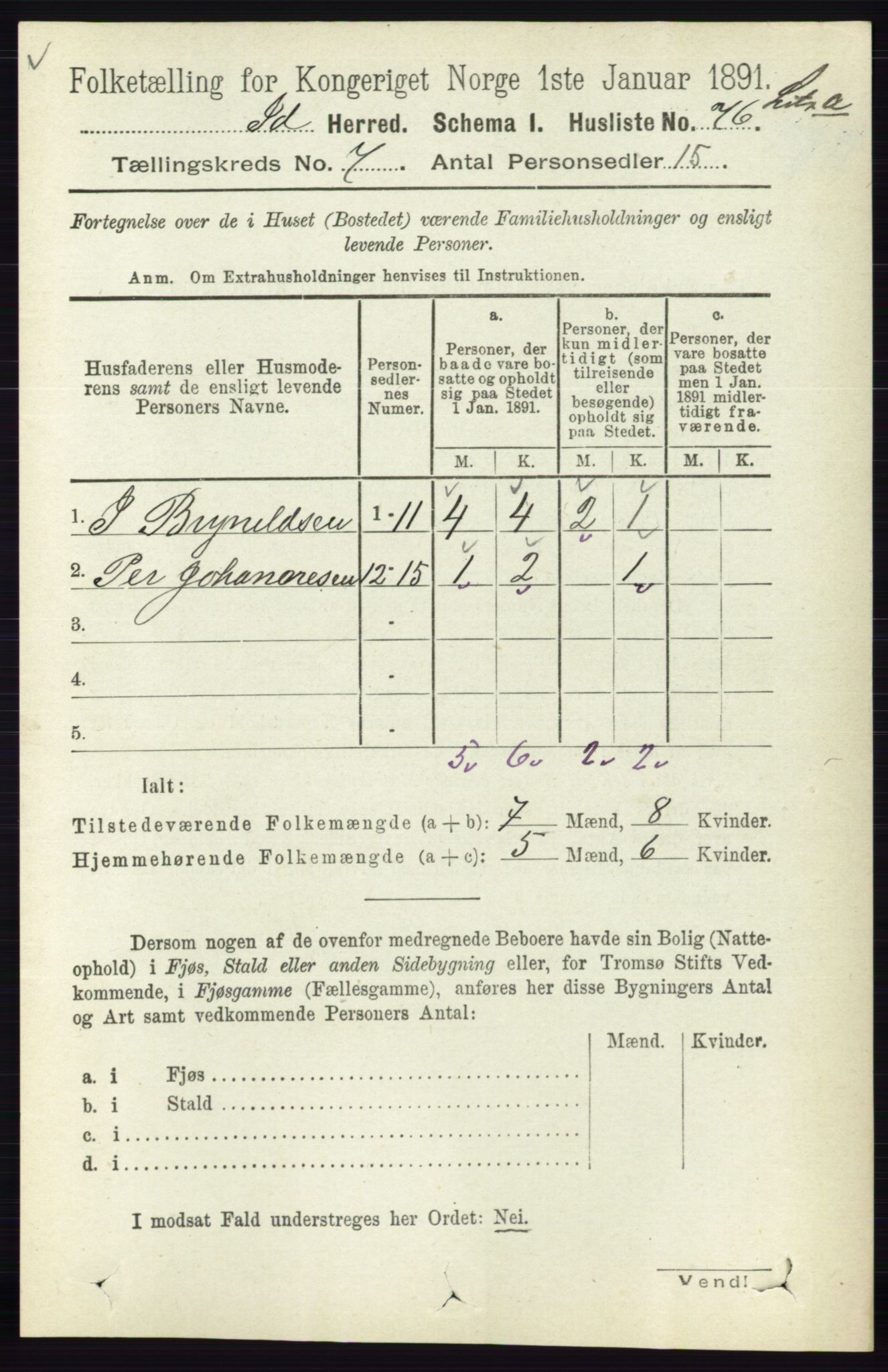 RA, 1891 census for 0117 Idd, 1891, p. 4138