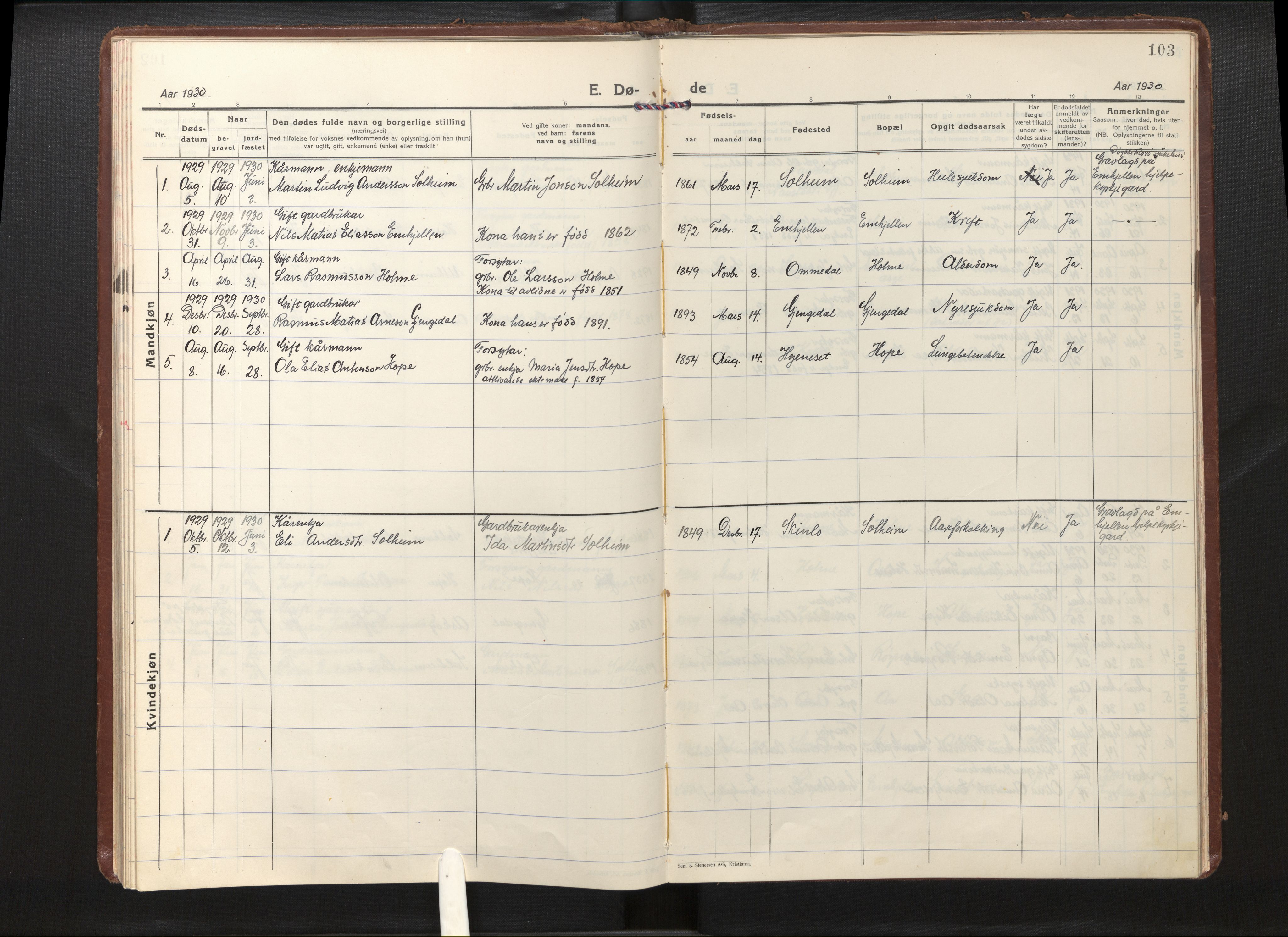 Gloppen sokneprestembete, AV/SAB-A-80101/H/Haa/Haae/L0003: Parish register (official) no. E 3, 1925-1951, p. 102b-103a