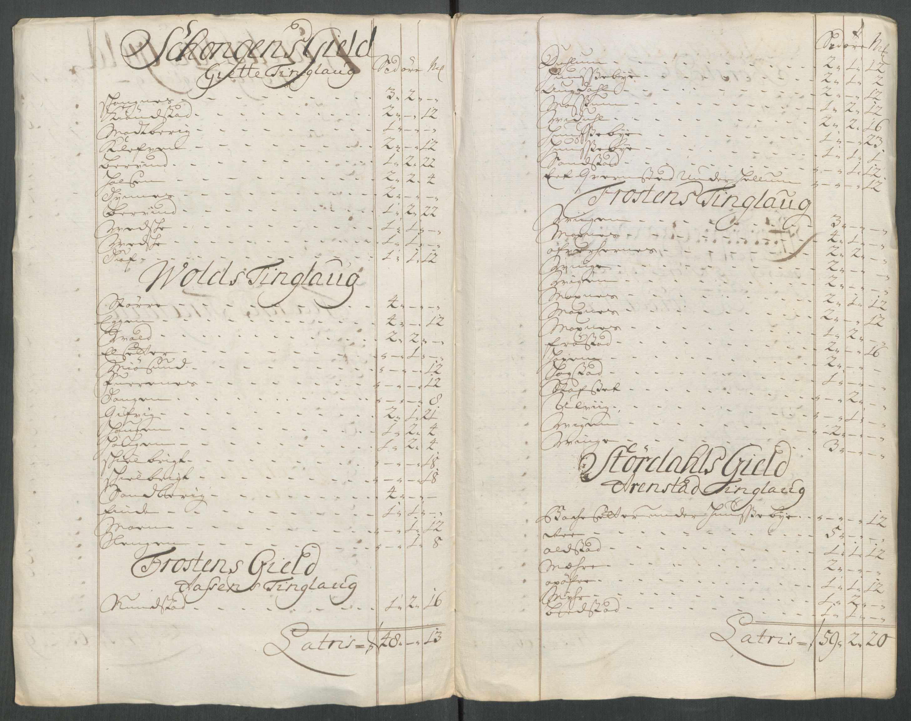 Rentekammeret inntil 1814, Reviderte regnskaper, Fogderegnskap, RA/EA-4092/R62/L4203: Fogderegnskap Stjørdal og Verdal, 1713, p. 200